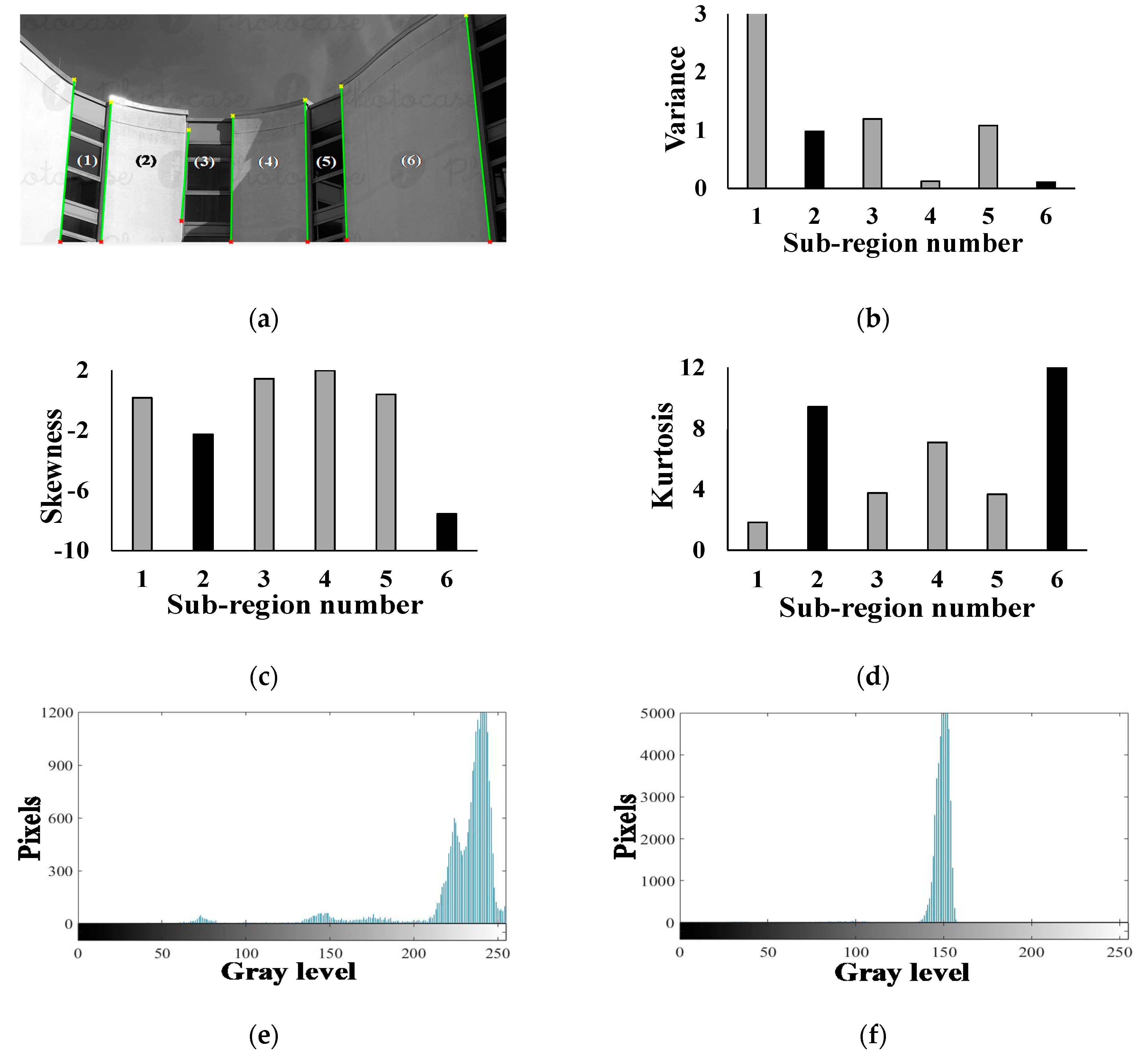 Applsci 09 03915 g007