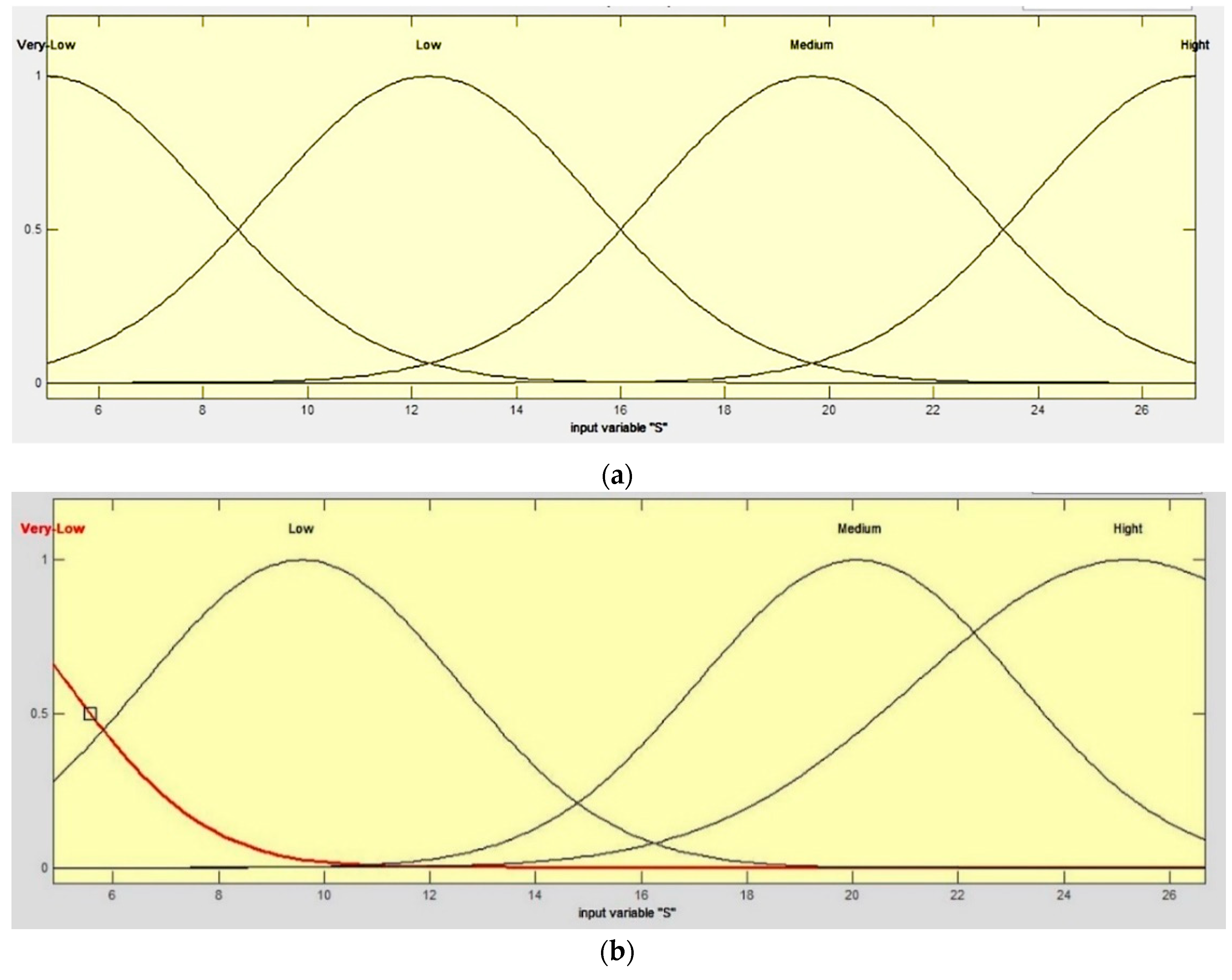 Applsci 09 03916 g003 550