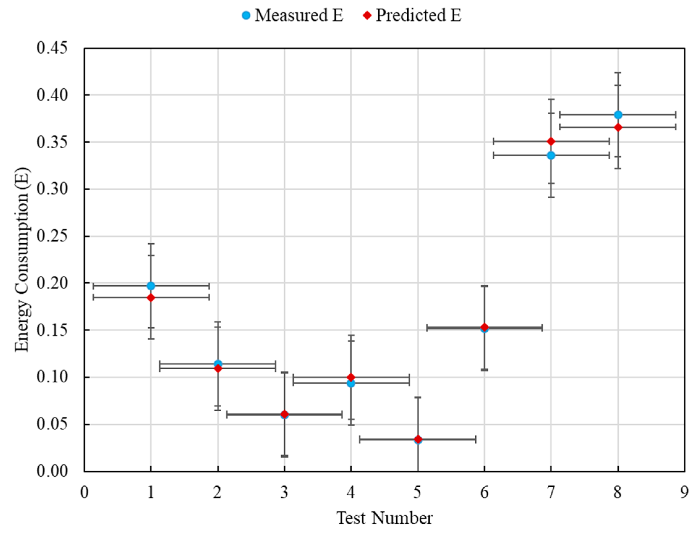 Applsci 09 03916 g008 550