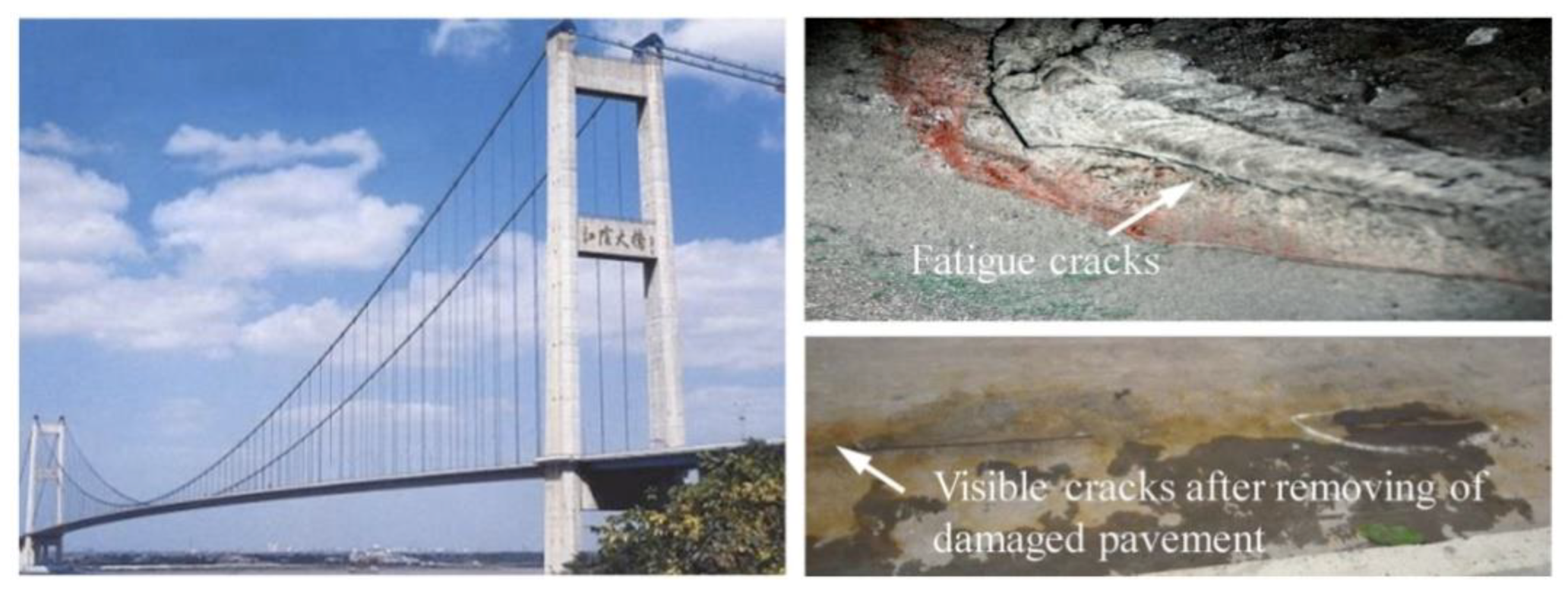 Applsci 09 03917 g001 550