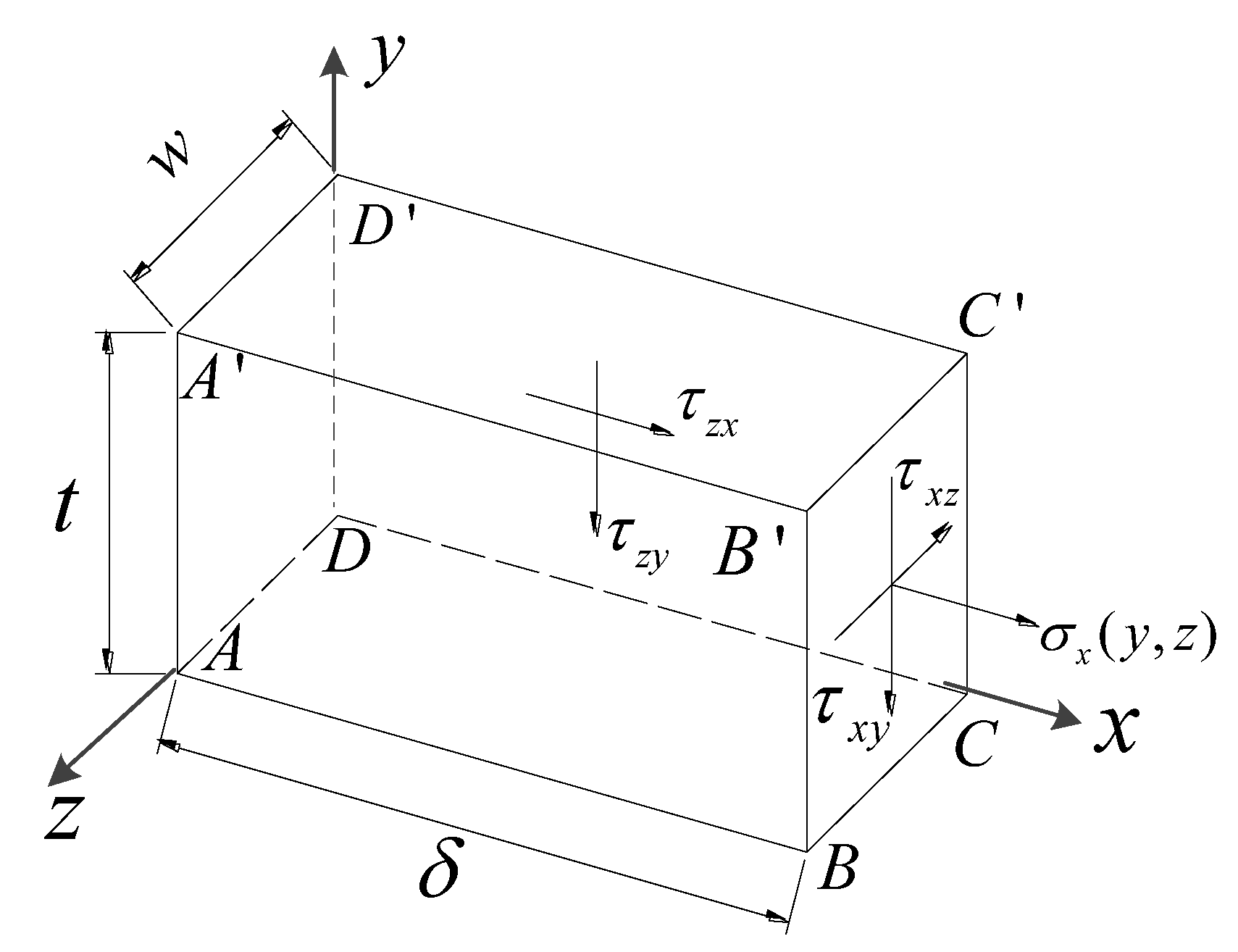 Applsci 09 03917 g003 550