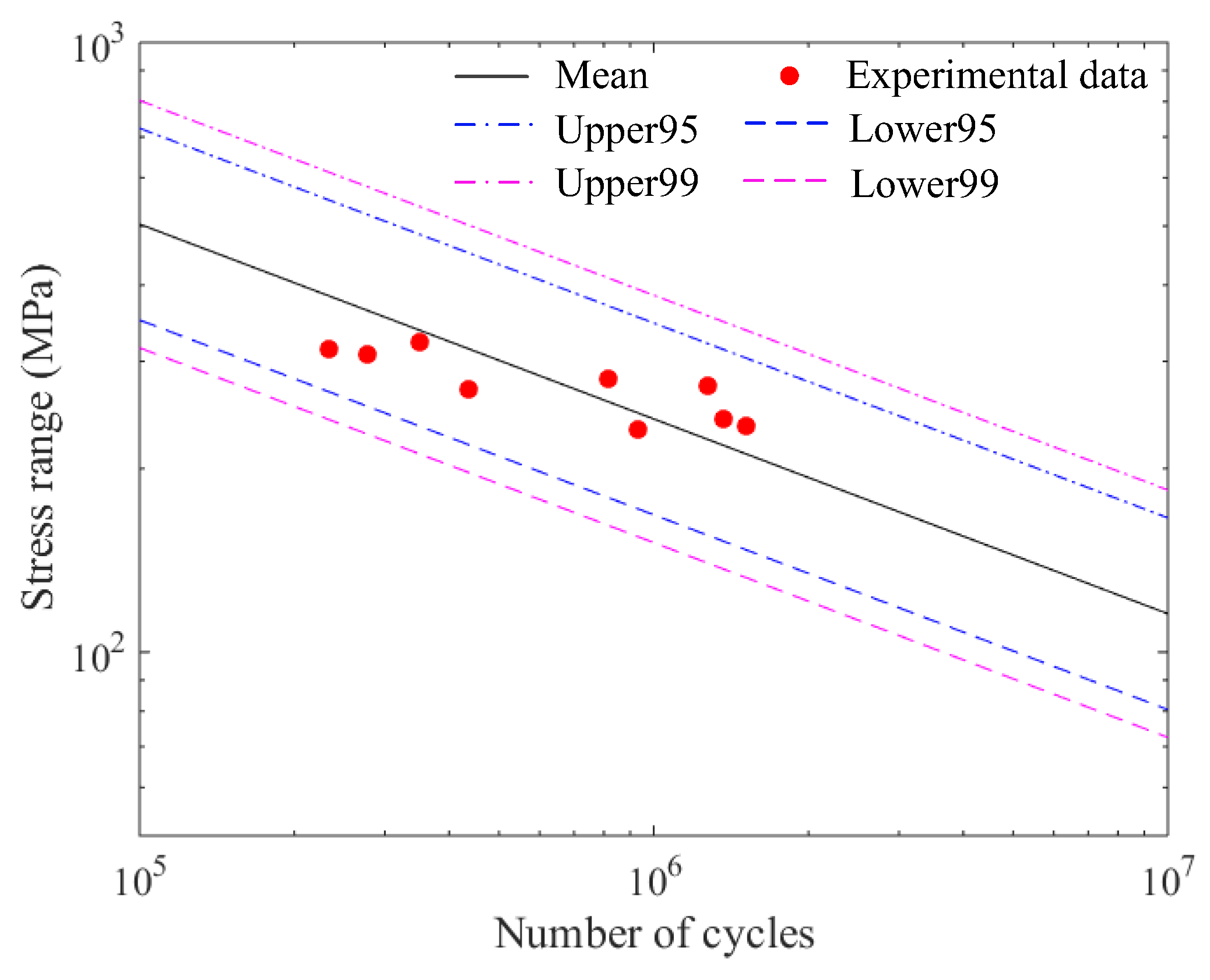 Applsci 09 03917 g013 550