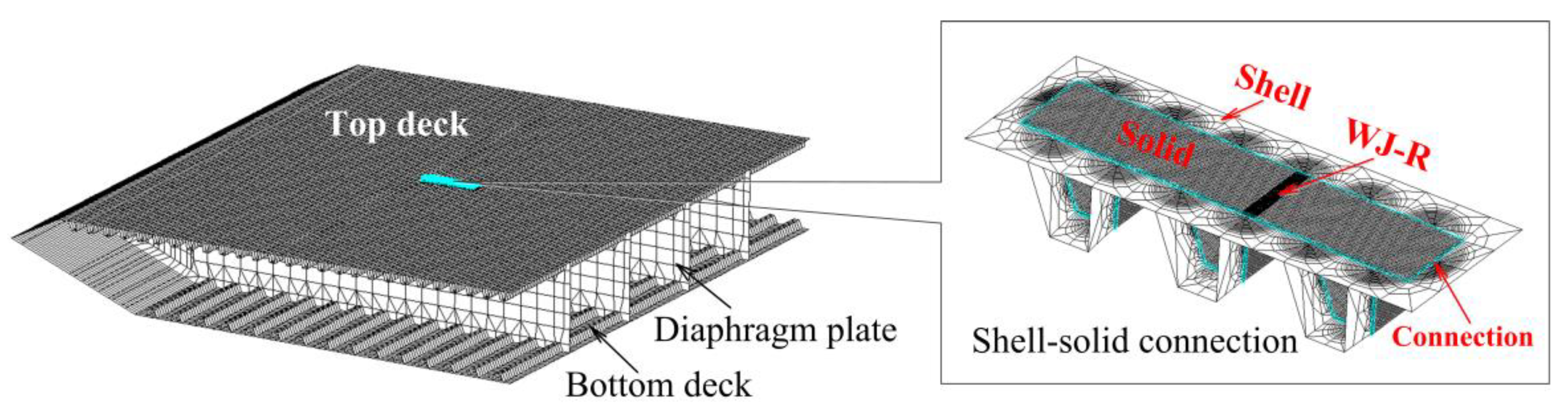 Applsci 09 03917 g014 550