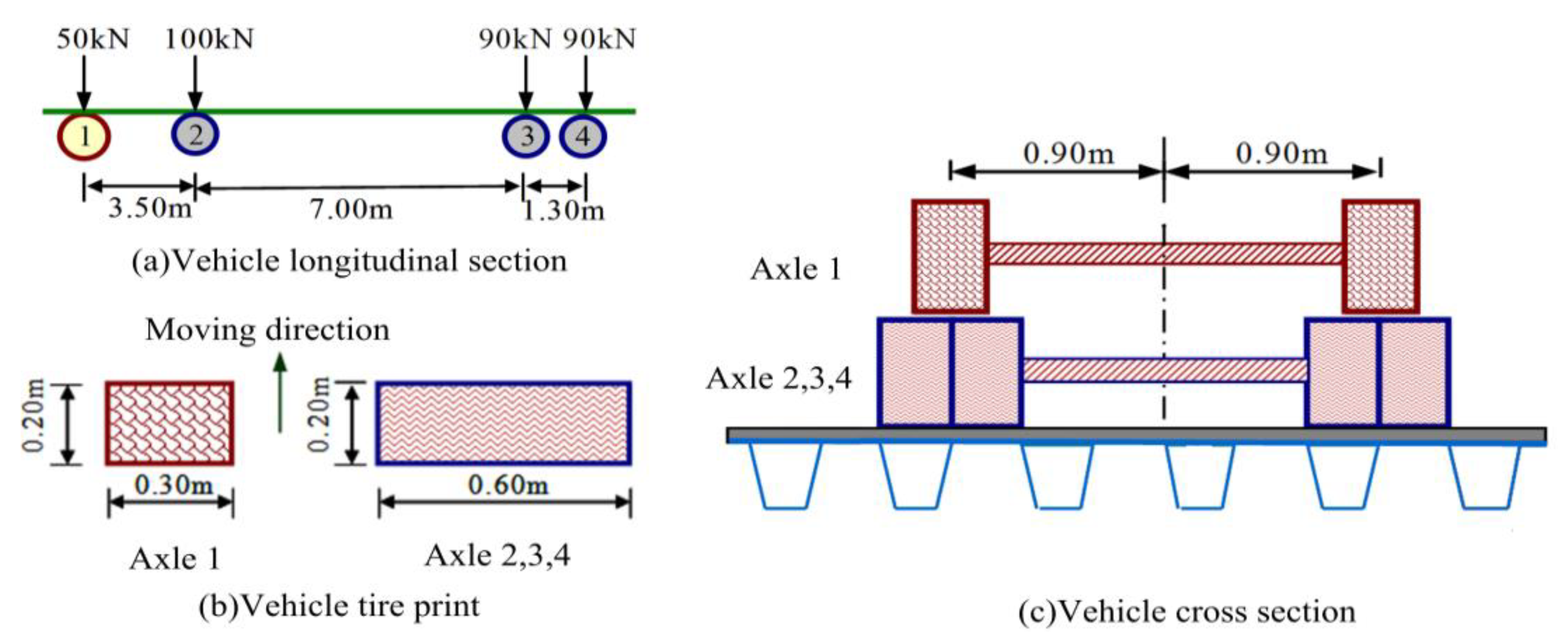 Applsci 09 03917 g015 550