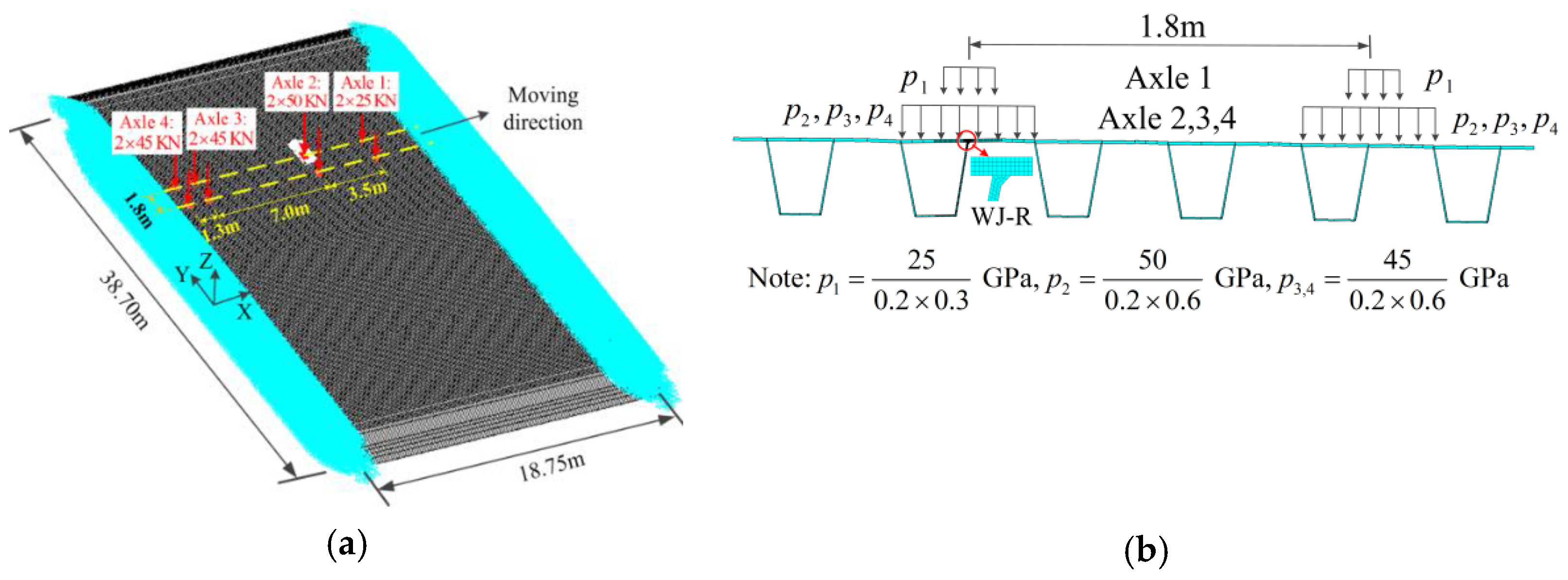 Applsci 09 03917 g016 550