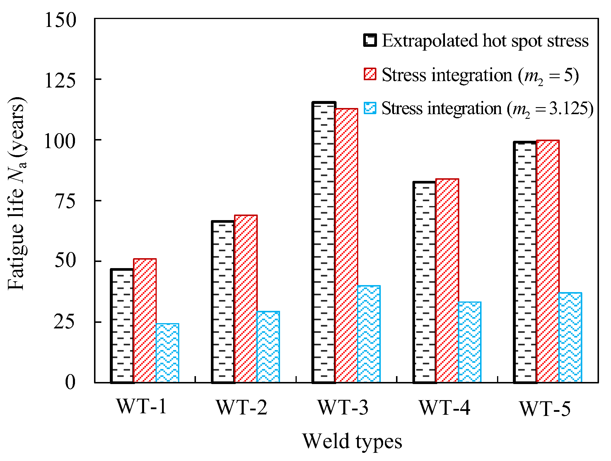 Applsci 09 03917 g021 550