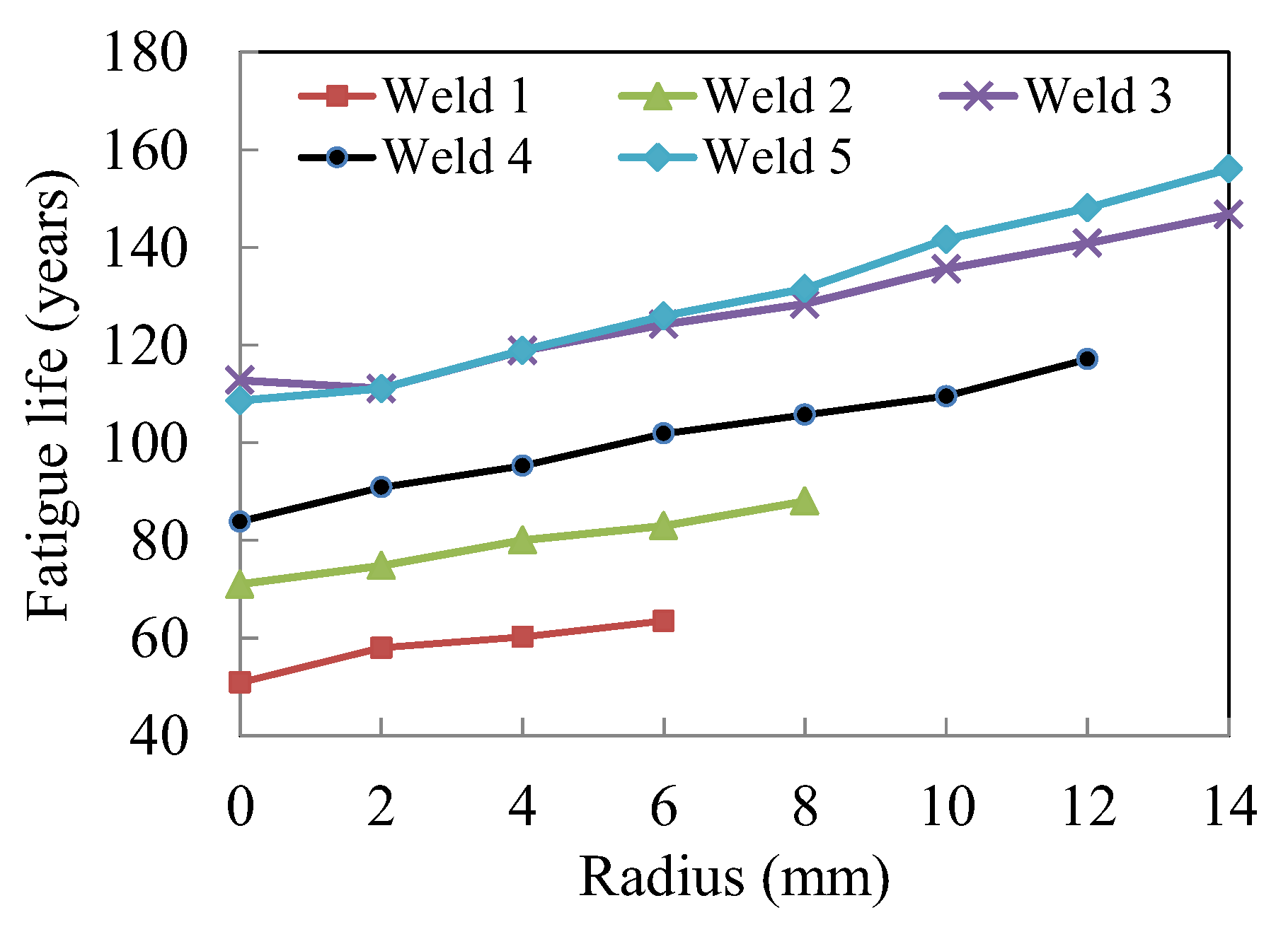 Applsci 09 03917 g024 550