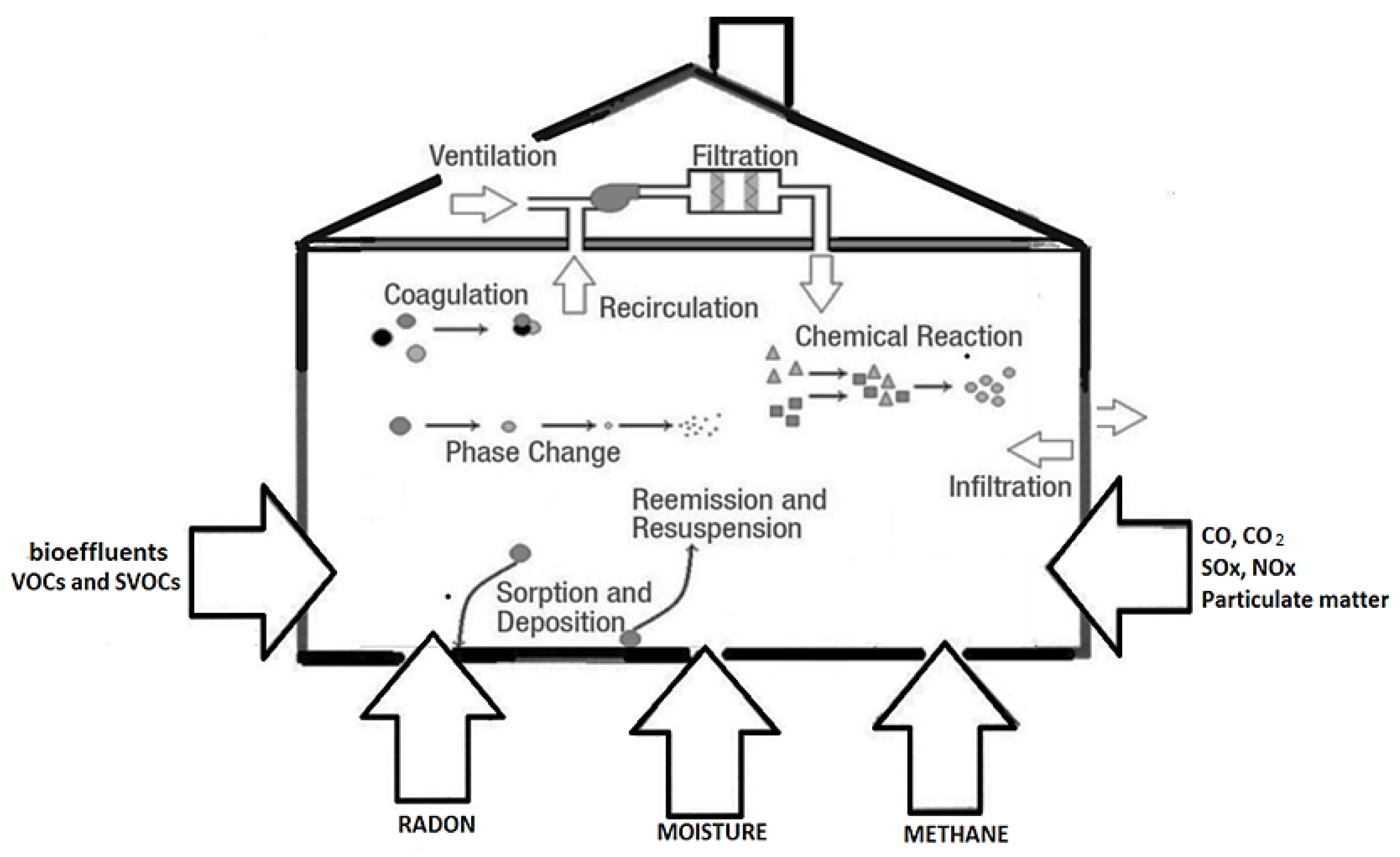 Applsci 09 03918 g001