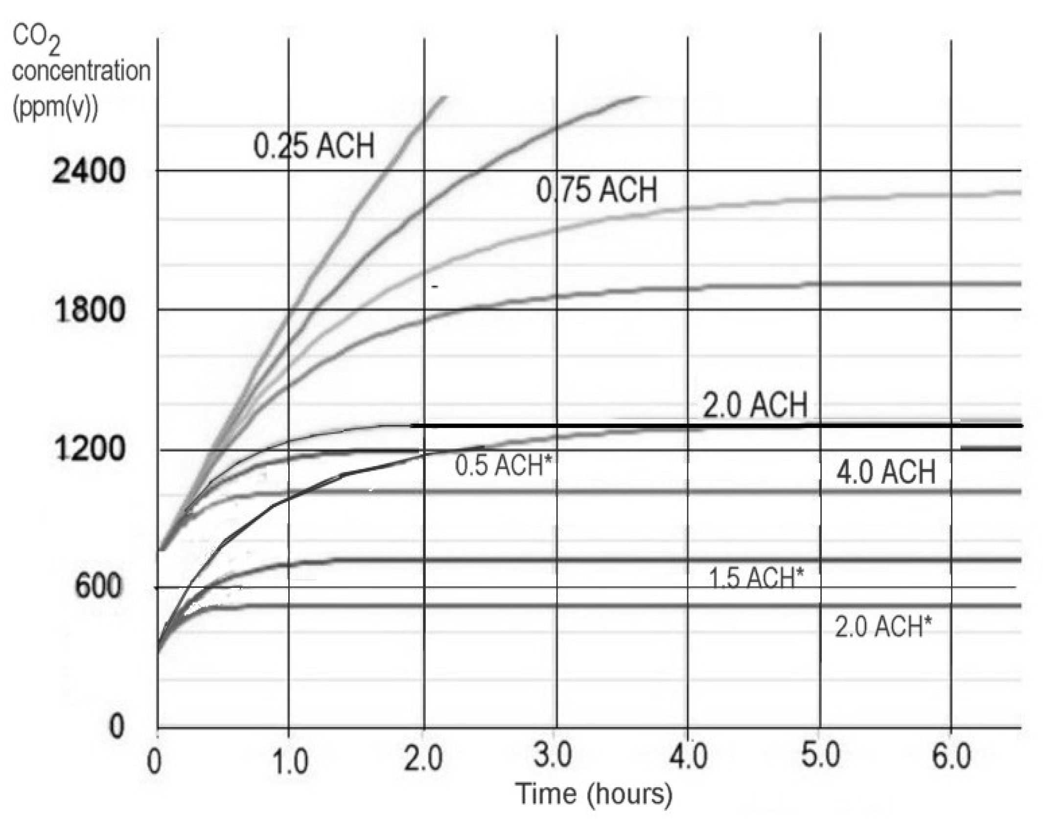 Applsci 09 03918 g004
