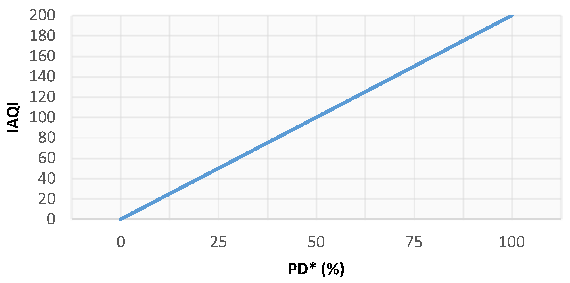 Applsci 09 03918 g007