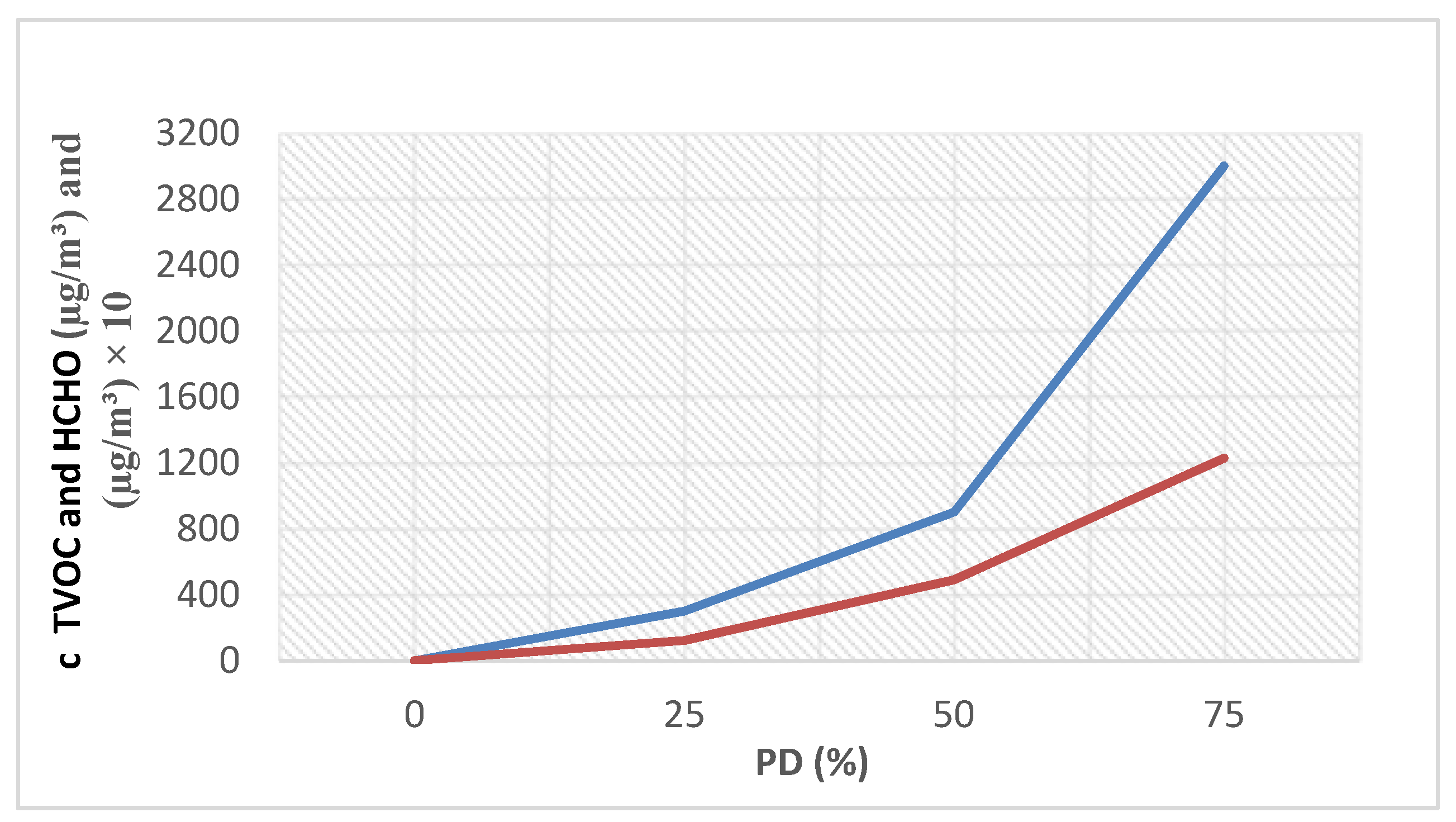 Applsci 09 03918 g008