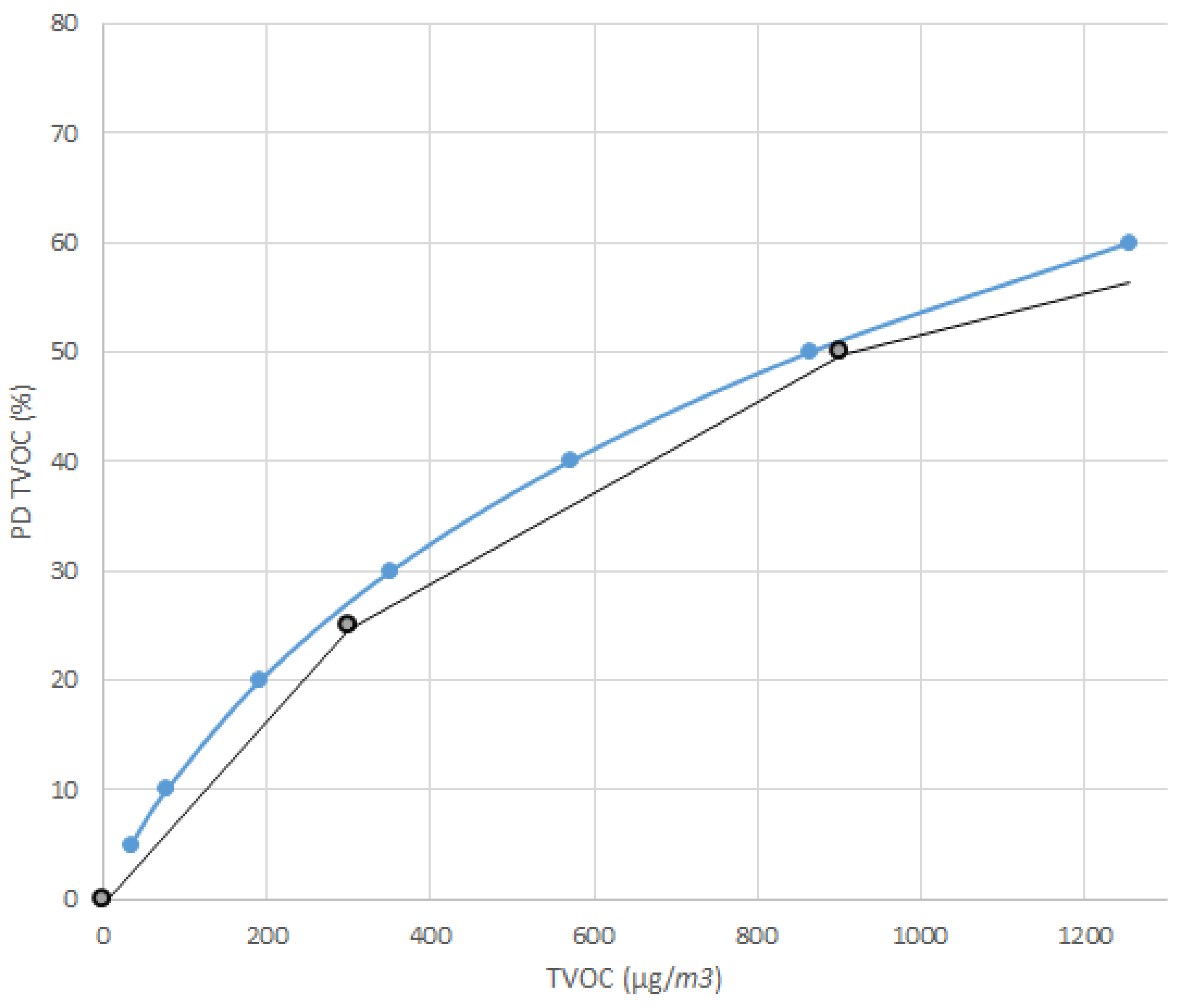 Applsci 09 03918 g009