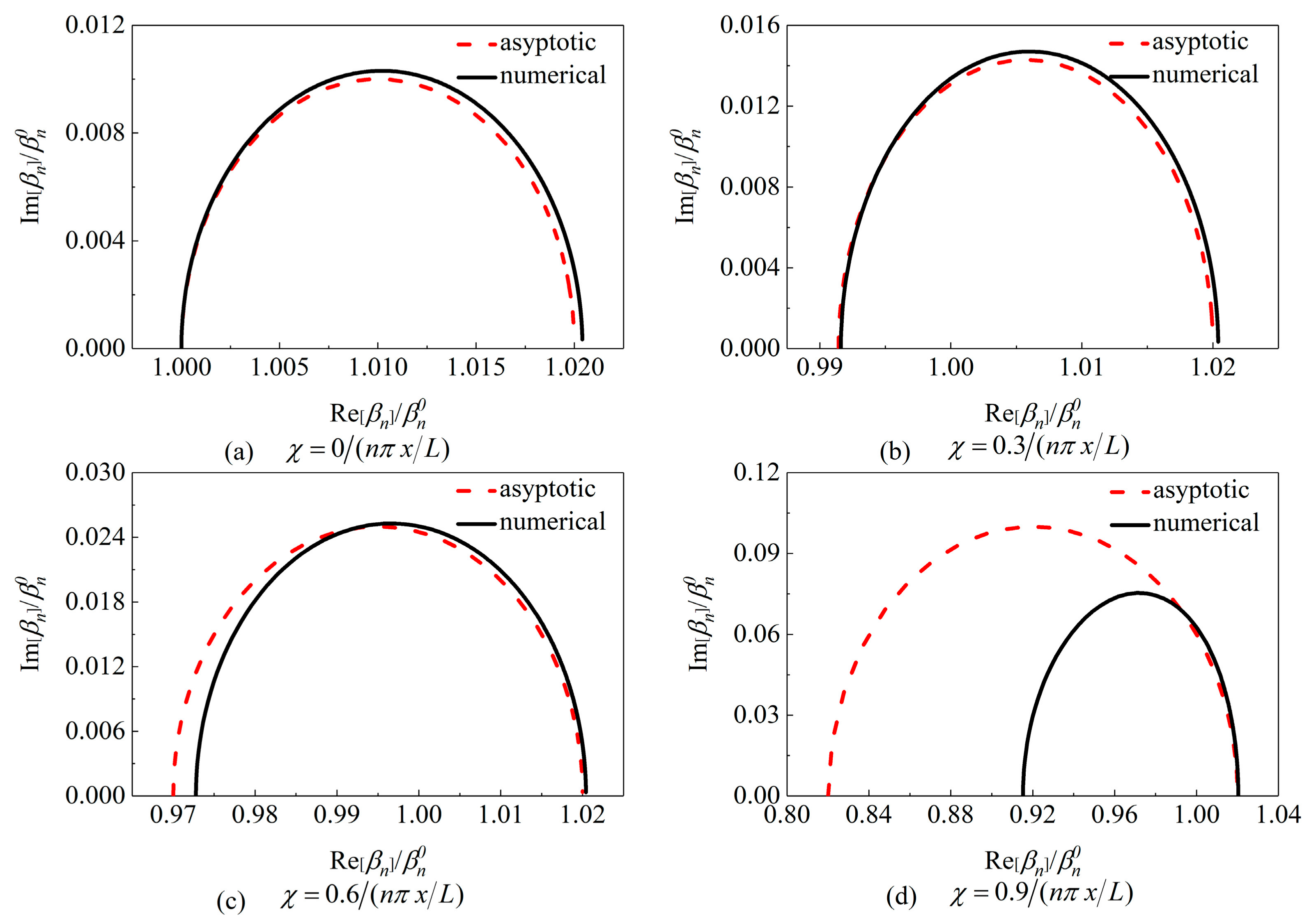Applsci 09 03919 g002 Applsci 09 03919 g002