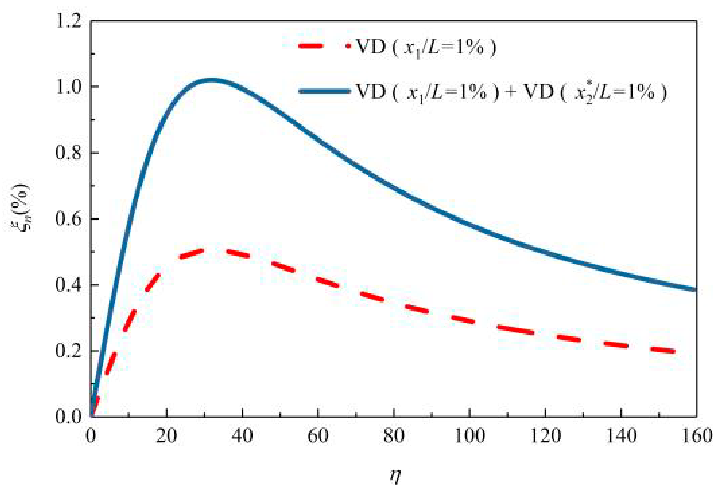 Applsci 09 03919 g003 Applsci 09 03919 g003