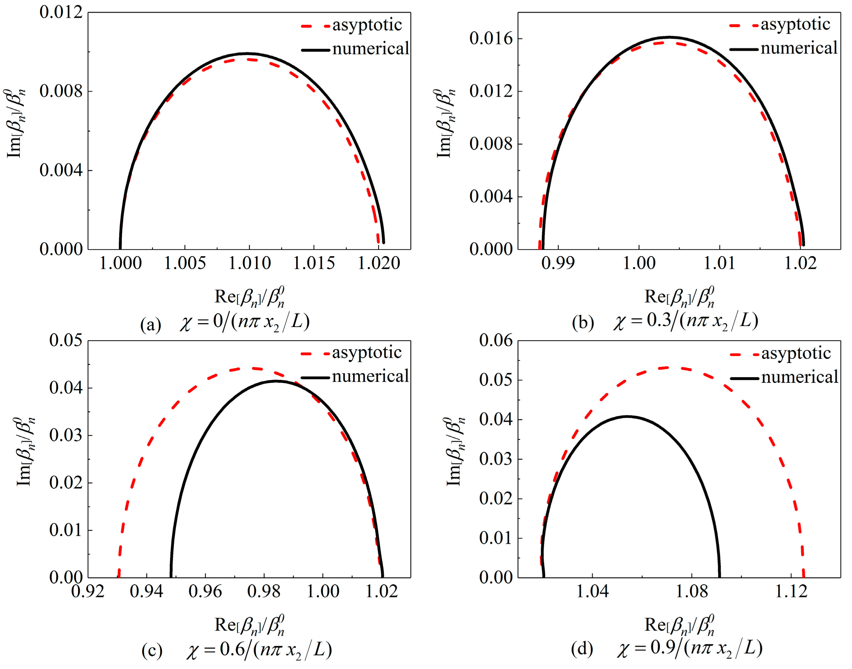 Applsci 09 03919 g006 Applsci 09 03919 g006