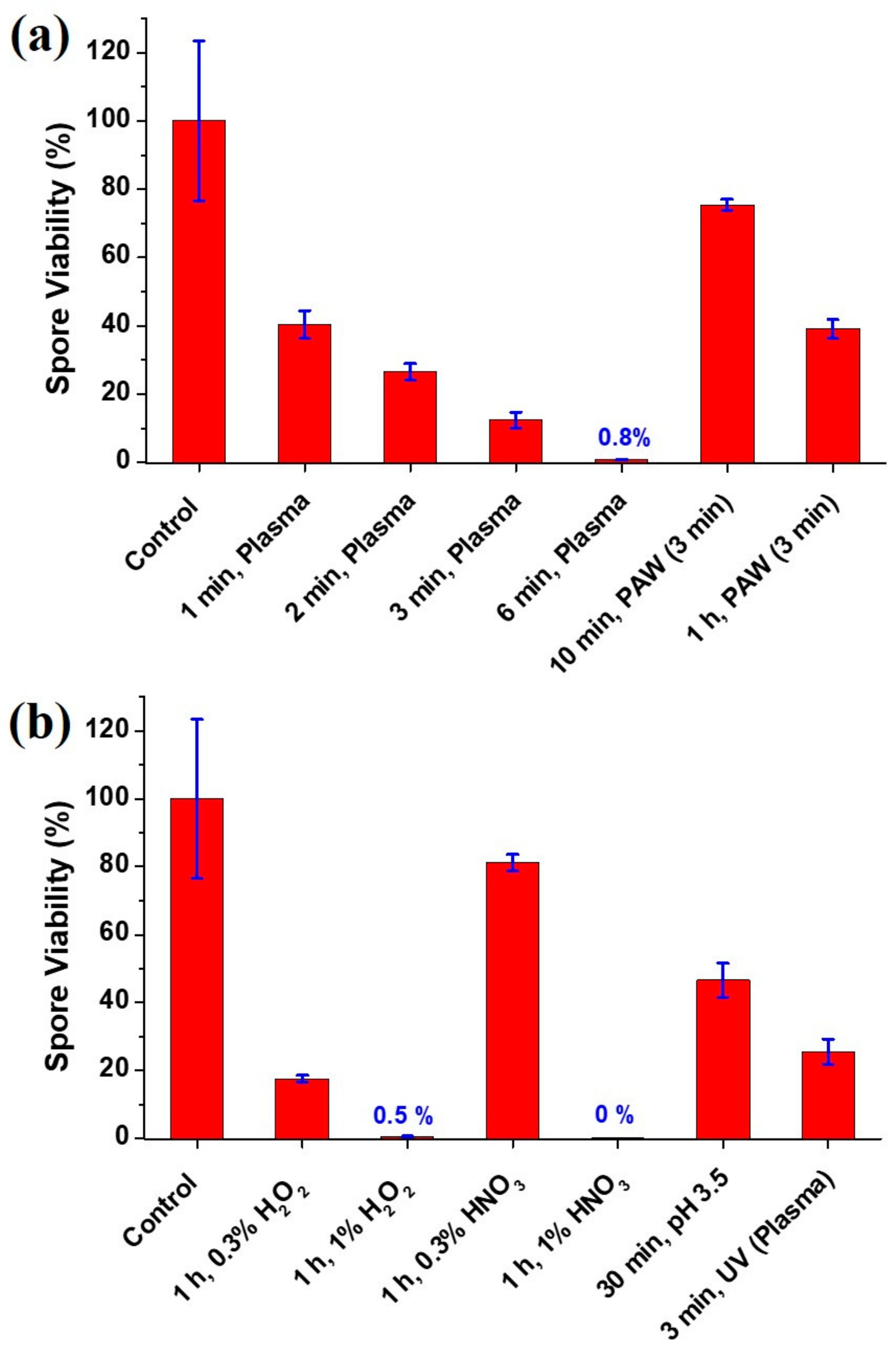 Applsci 09 03921 g002 Applsci 09 03921 g002