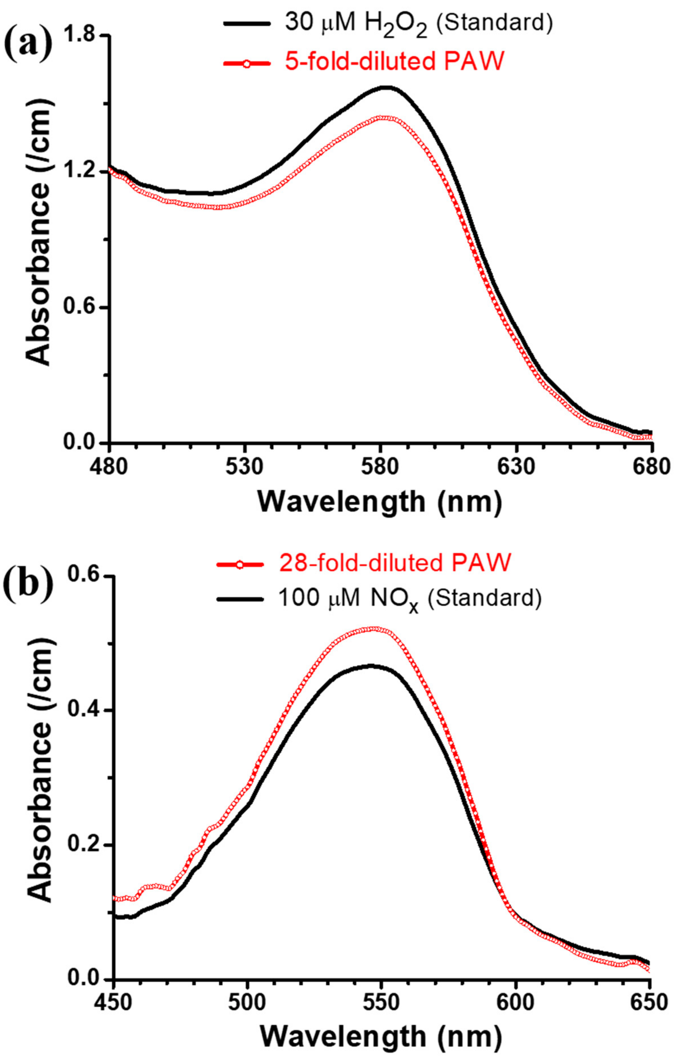 Applsci 09 03921 g003 Applsci 09 03921 g003