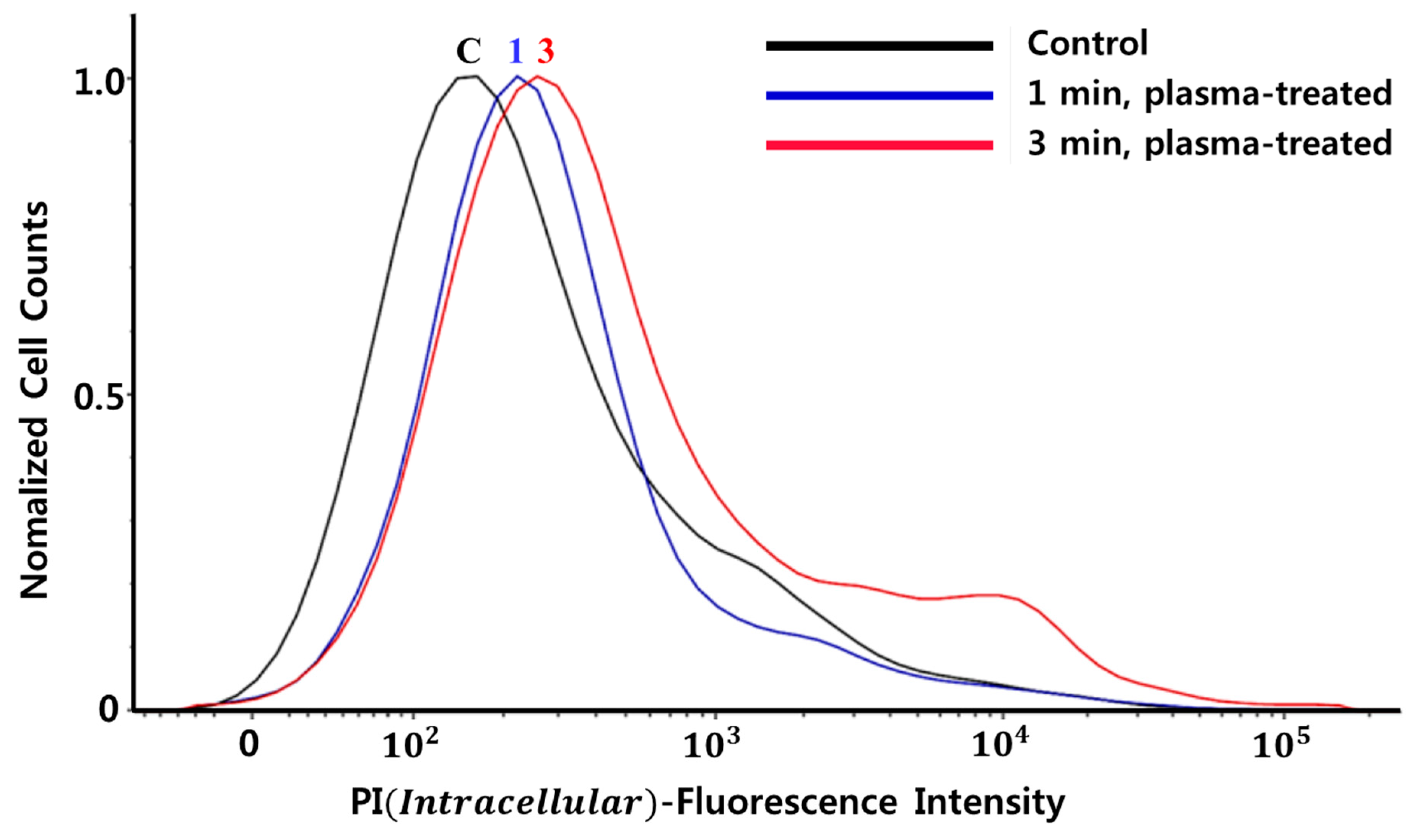 Applsci 09 03921 g006 Applsci 09 03921 g006