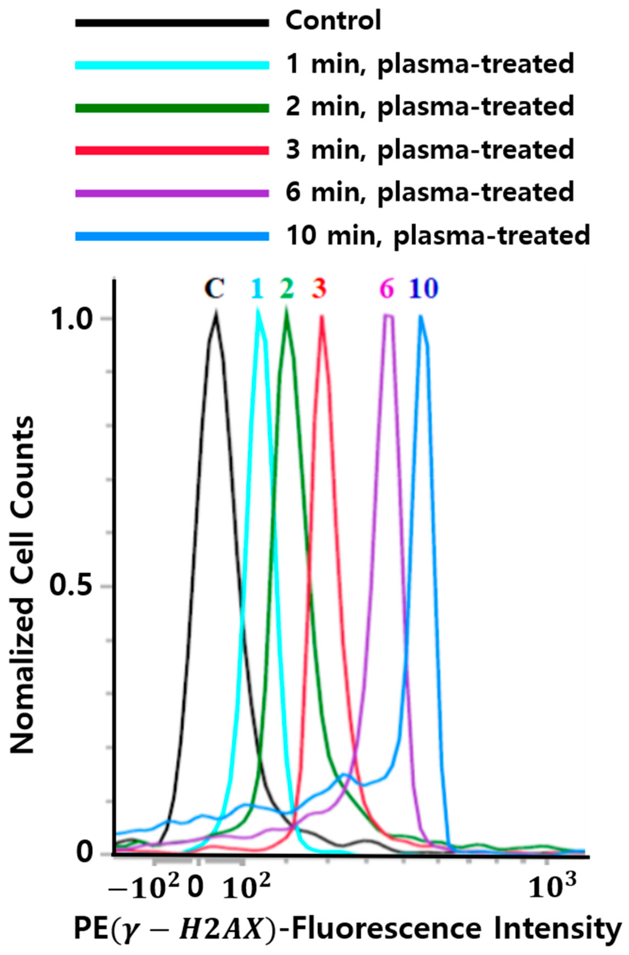Applsci 09 03921 g008 Applsci 09 03921 g008