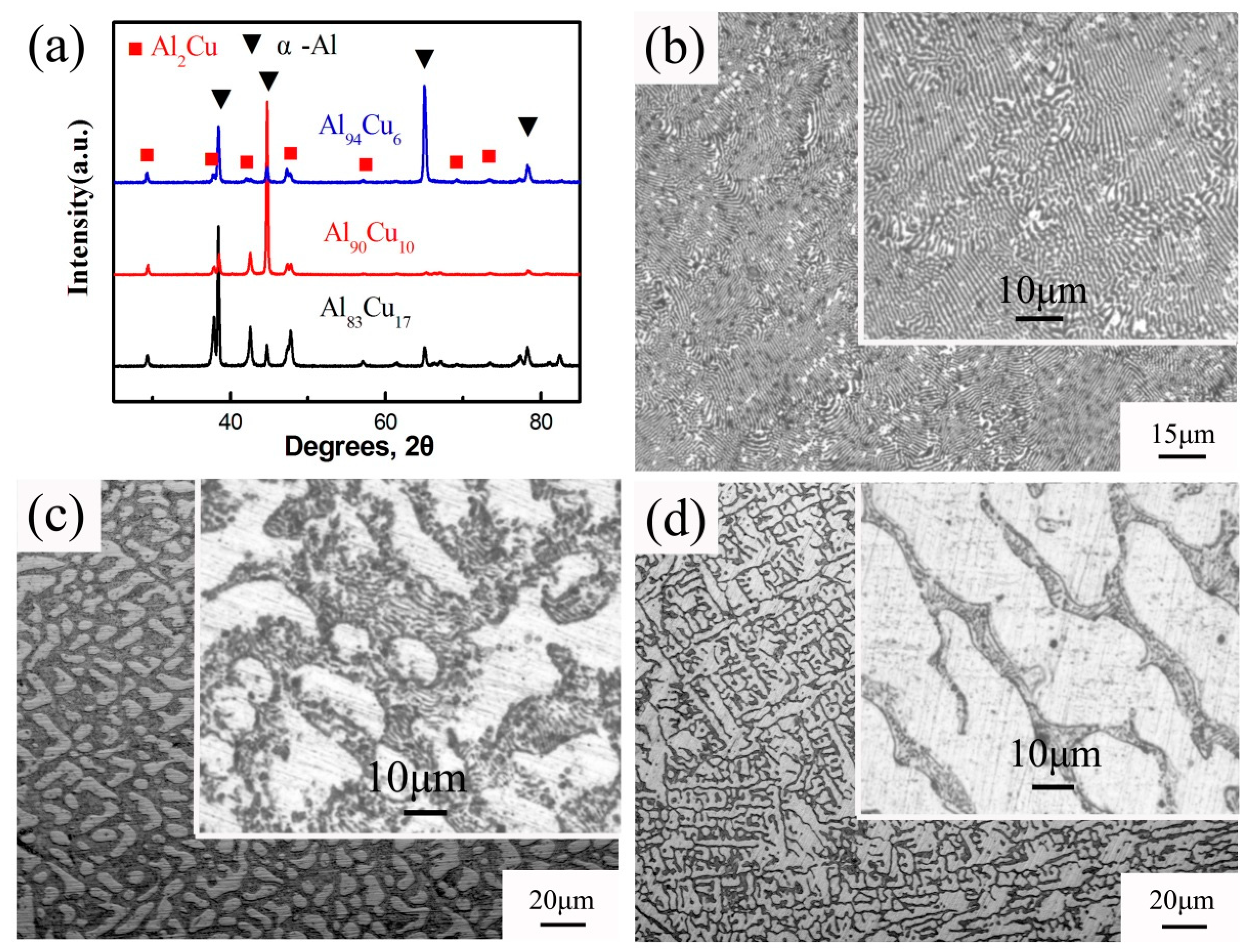 Applsci 09 03922 g001 Applsci 09 03922 g001