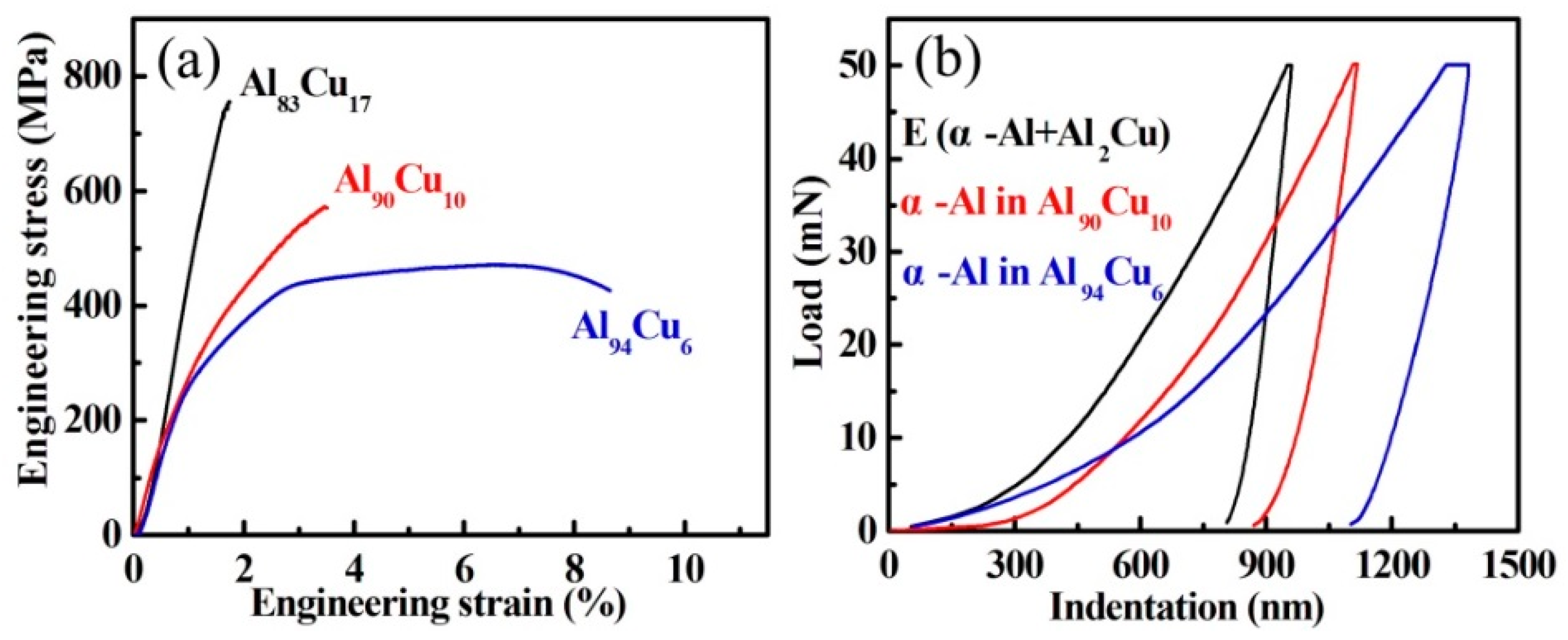 Applsci 09 03922 g003 Applsci 09 03922 g003