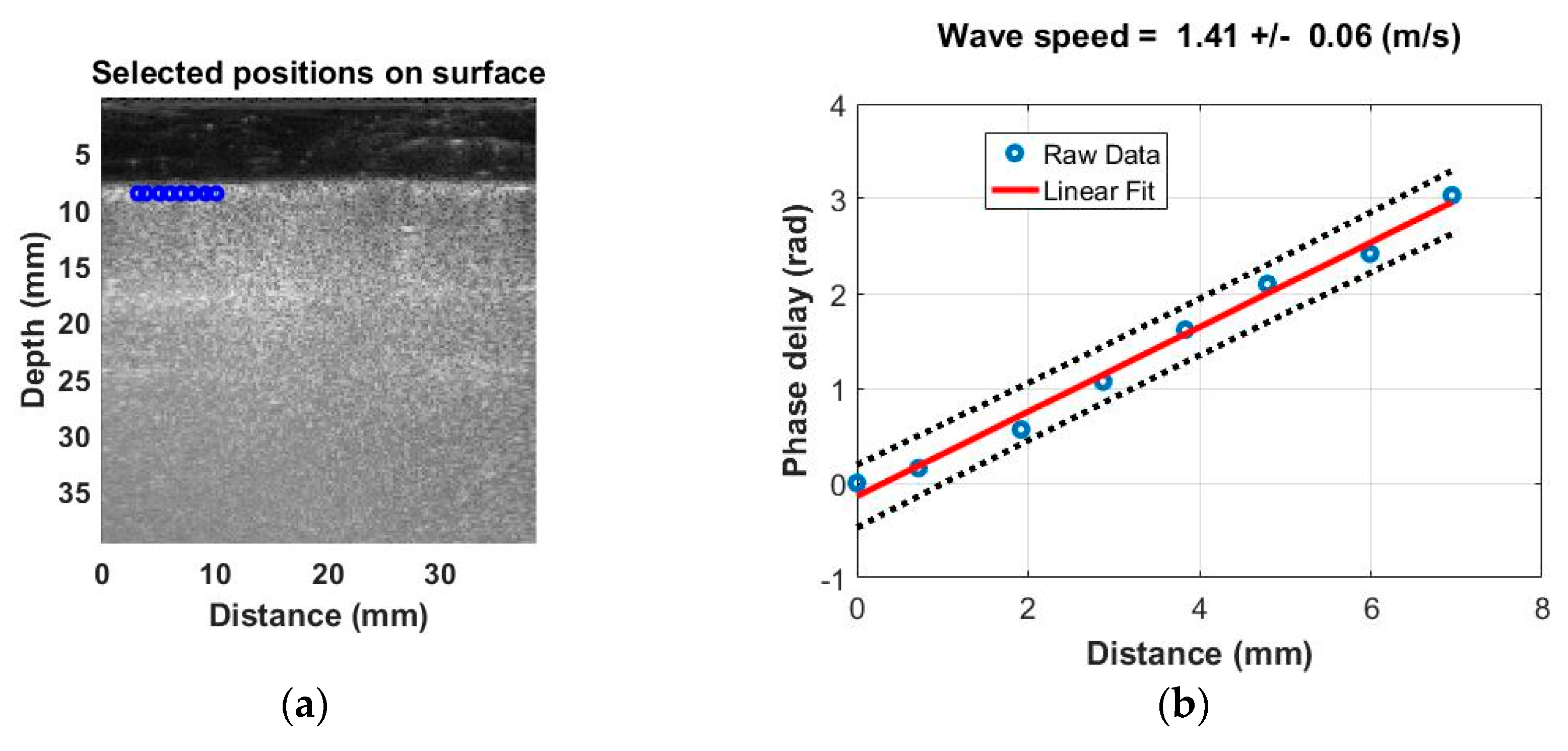 Applsci 09 03923 g002