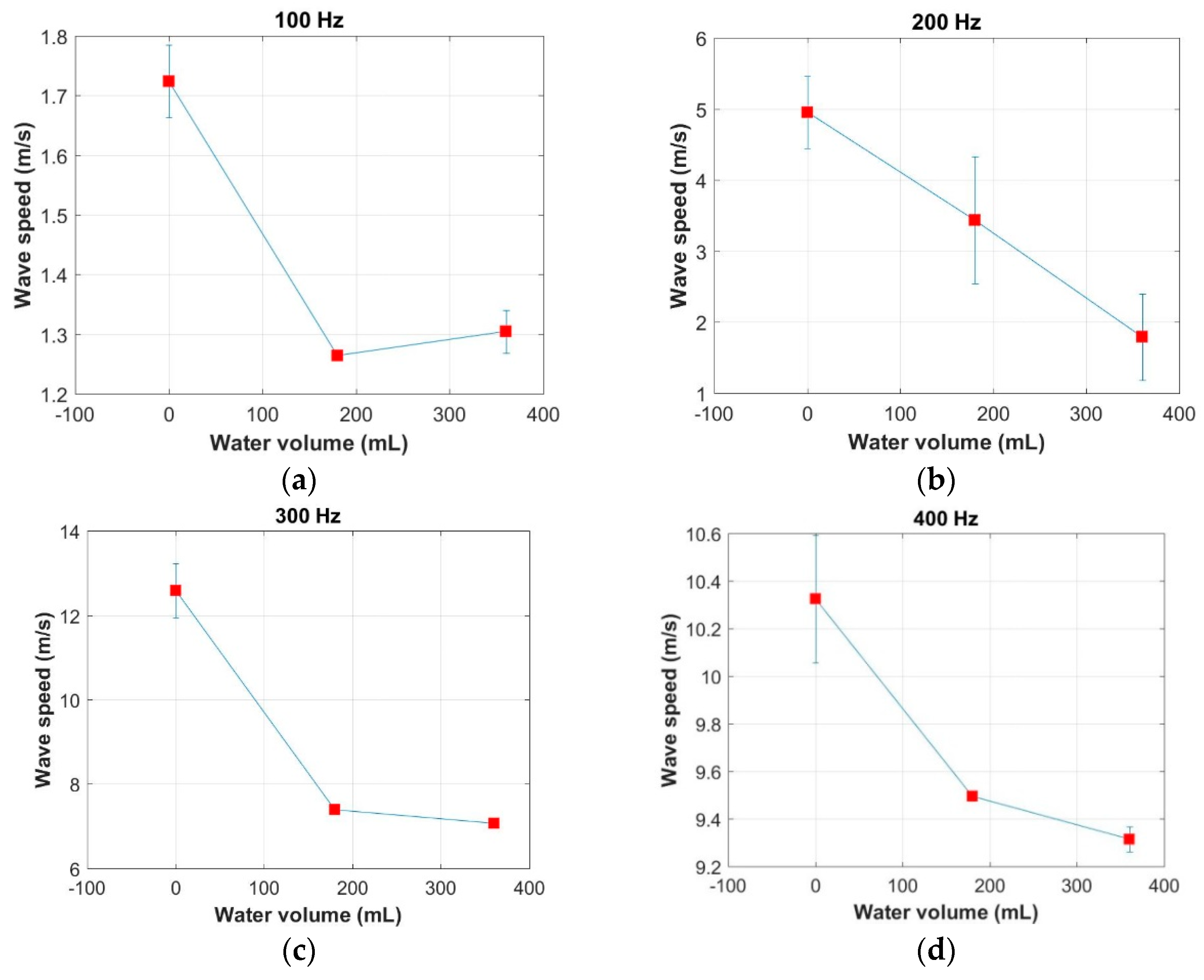 Applsci 09 03923 g005