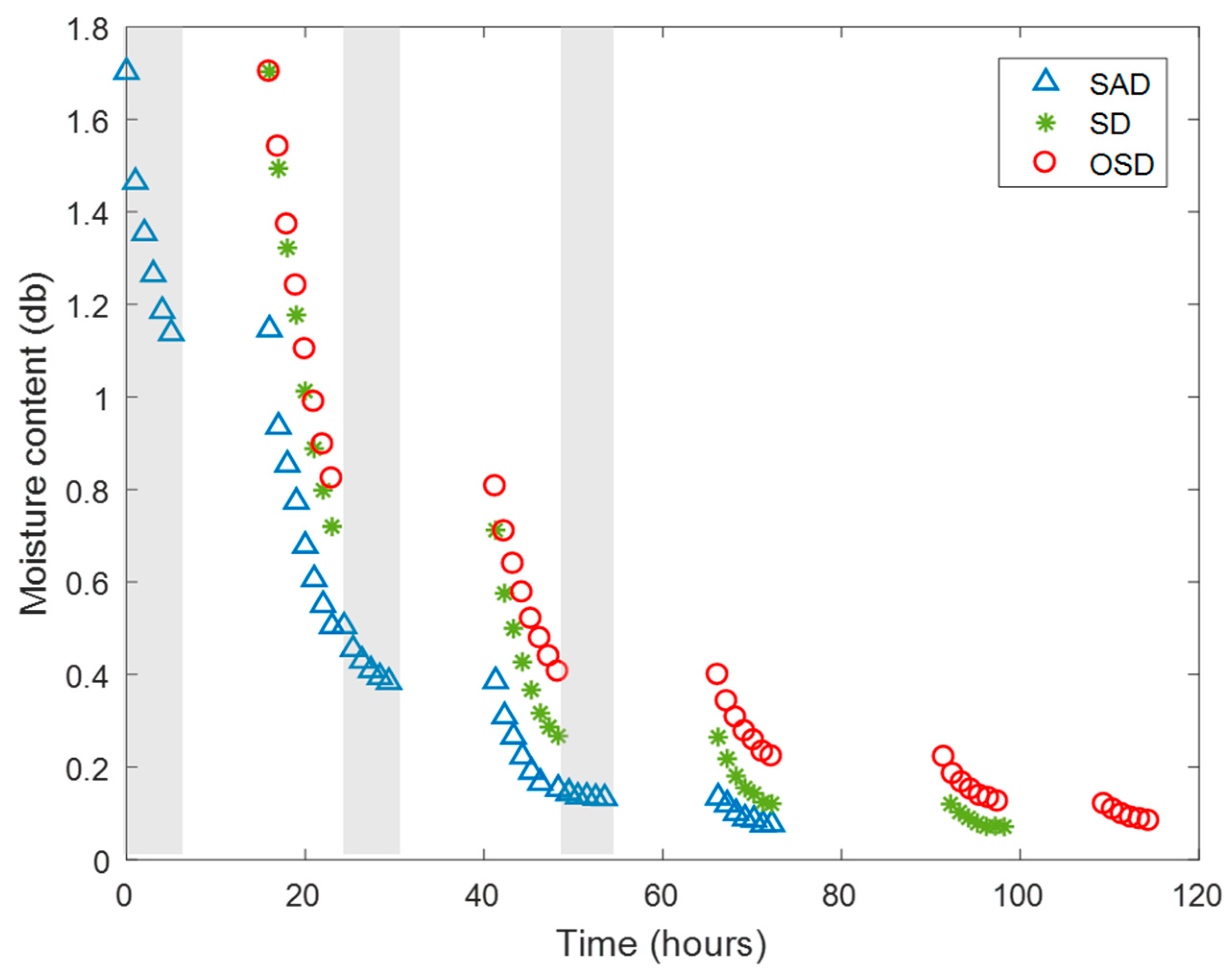 Applsci 09 03927 g004 Applsci 09 03927 g004