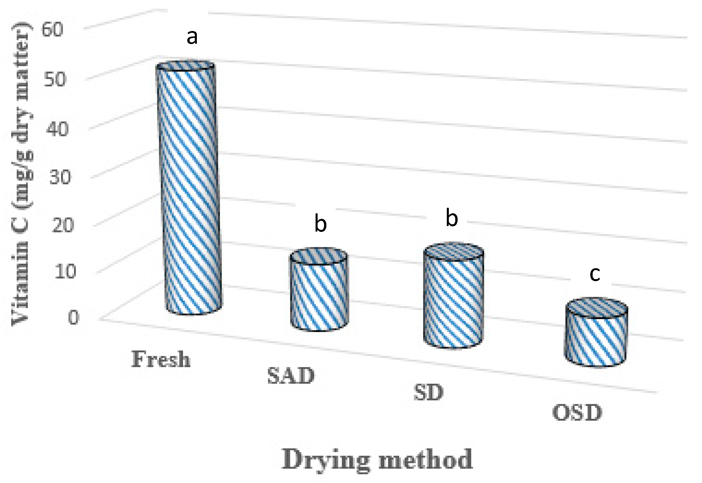 Applsci 09 03927 g006 Applsci 09 03927 g006