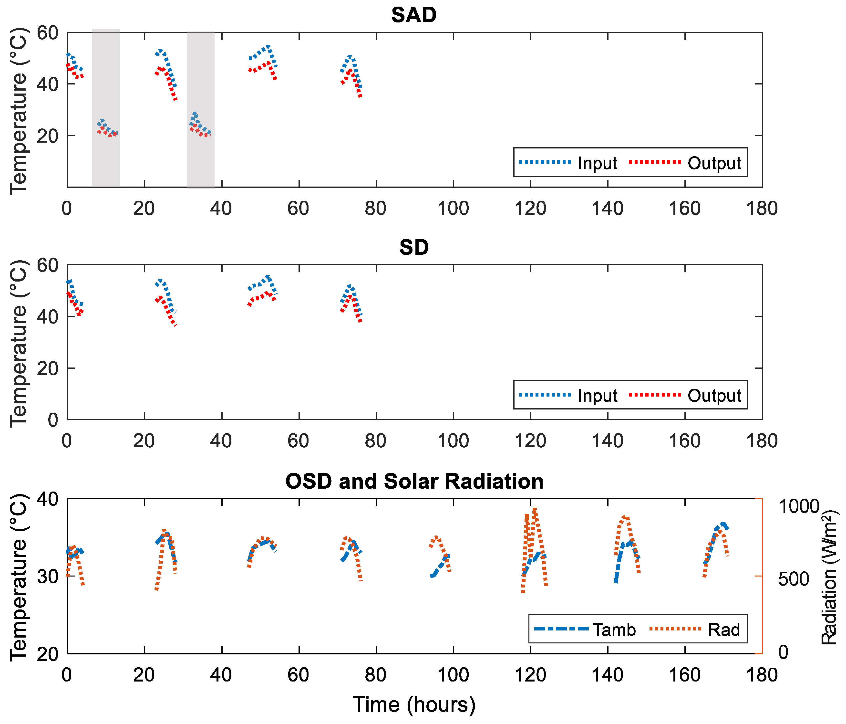 Applsci 09 03927 g007 Applsci 09 03927 g007