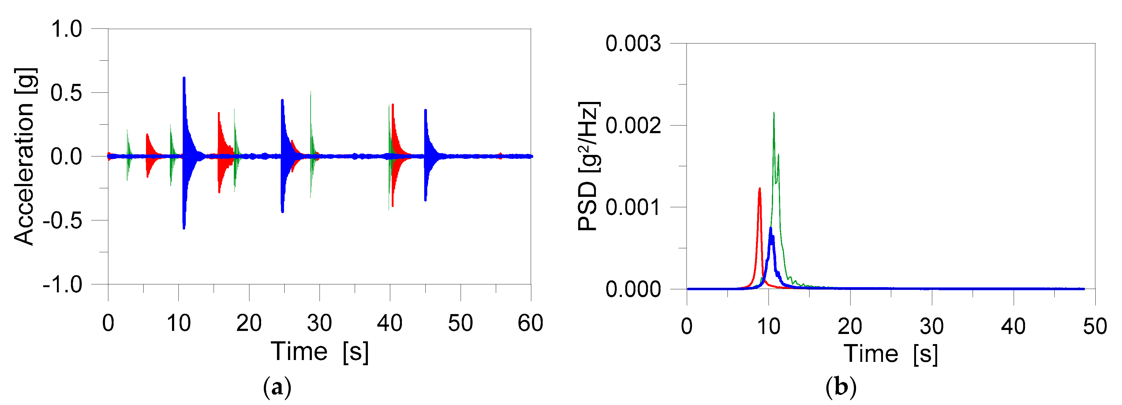 Applsci 09 03928 g010 Applsci 09 03928 g010