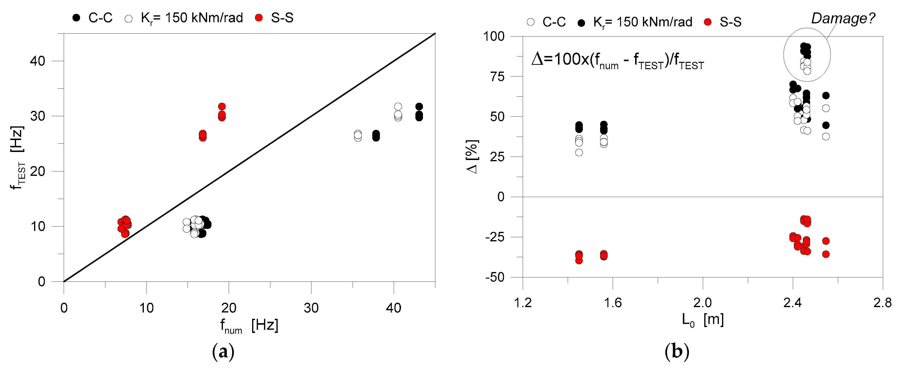 Applsci 09 03928 g013 Applsci 09 03928 g013