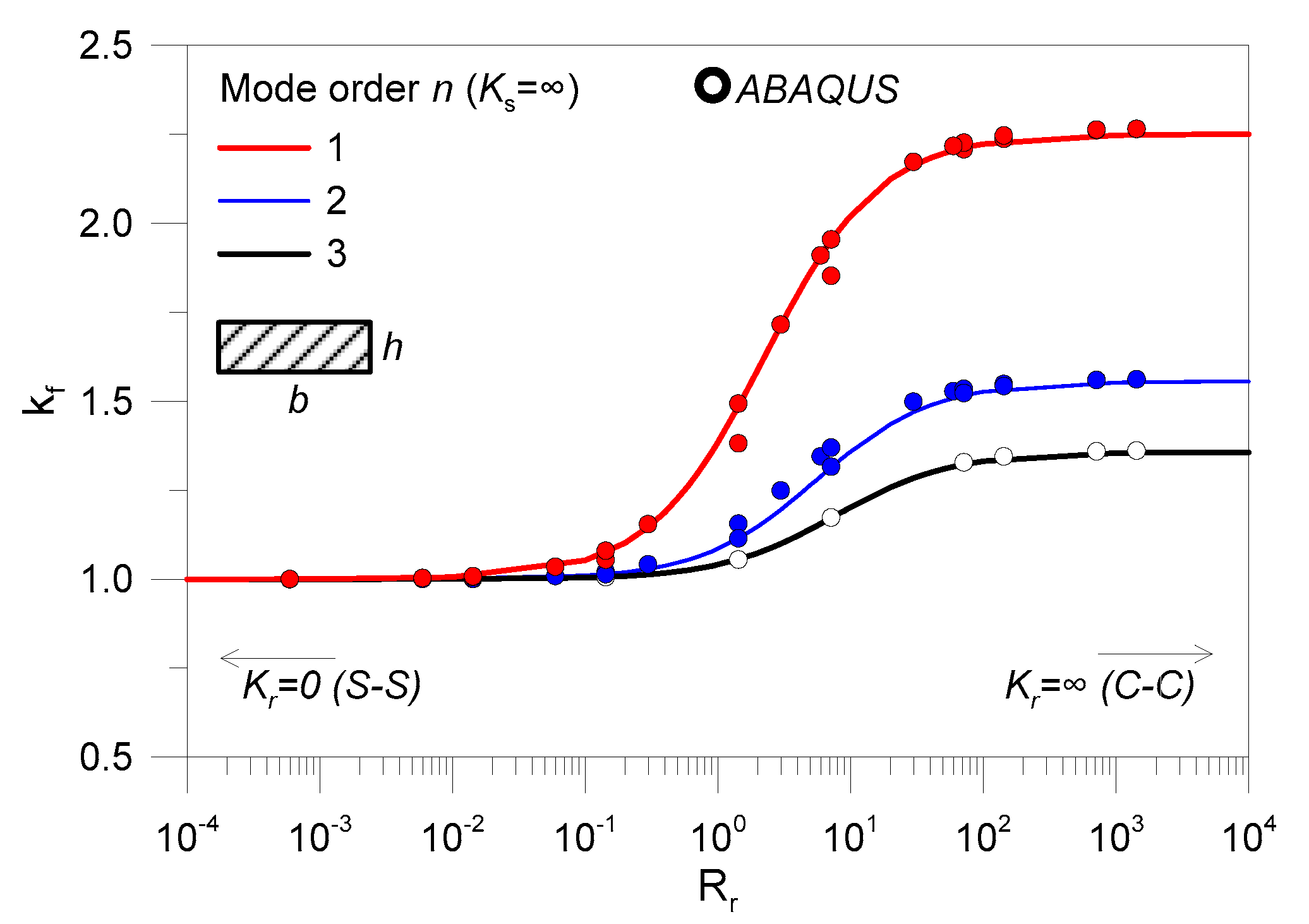 Applsci 09 03928 g015 Applsci 09 03928 g015