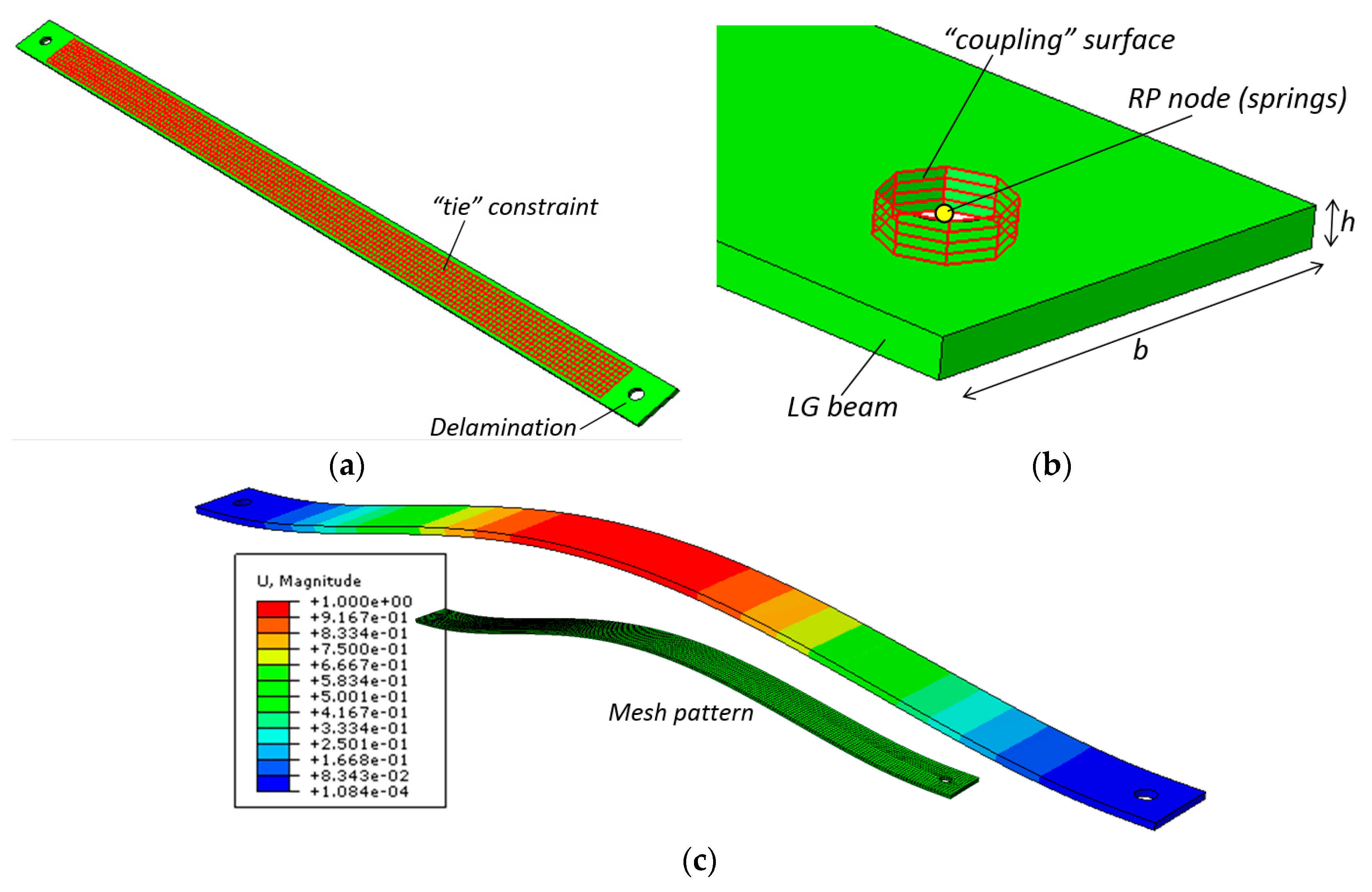 Applsci 09 03928 g019 Applsci 09 03928 g019
