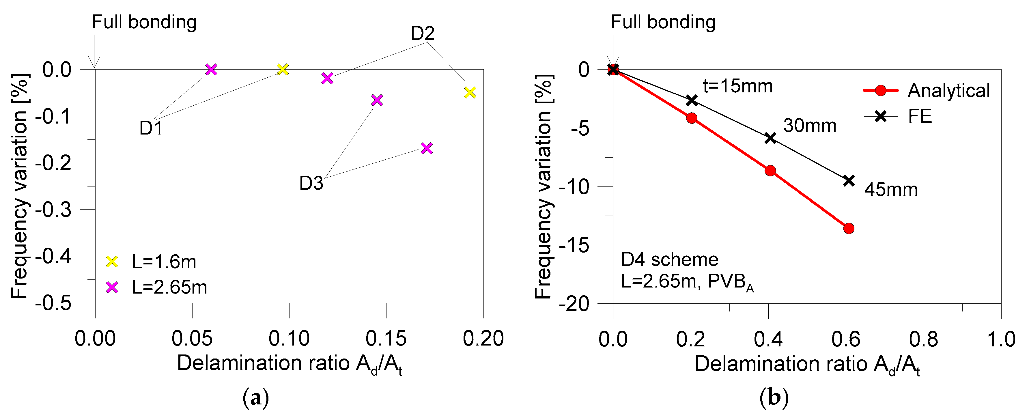 Applsci 09 03928 g020 Applsci 09 03928 g020