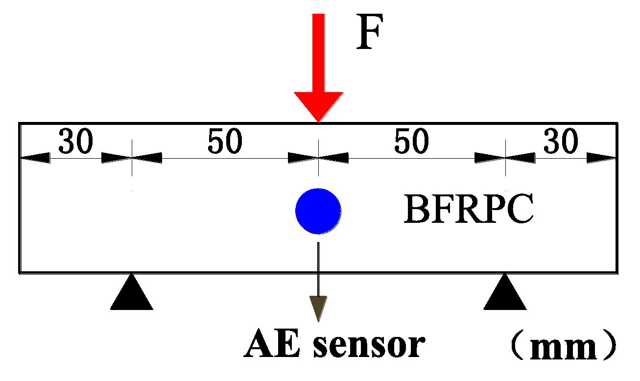 Applsci 09 03931 g003 Applsci 09 03931 g003