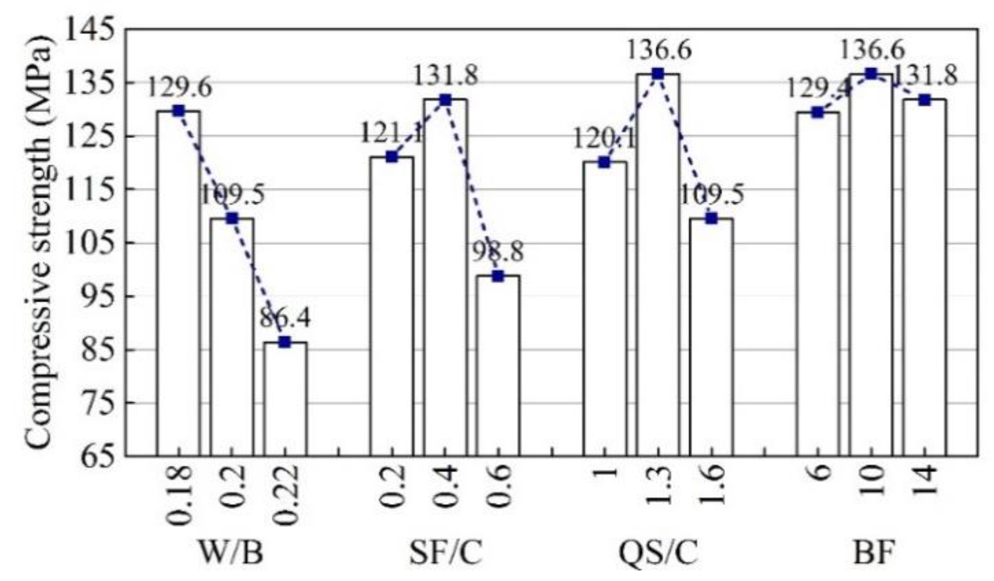 Applsci 09 03931 g005 Applsci 09 03931 g005