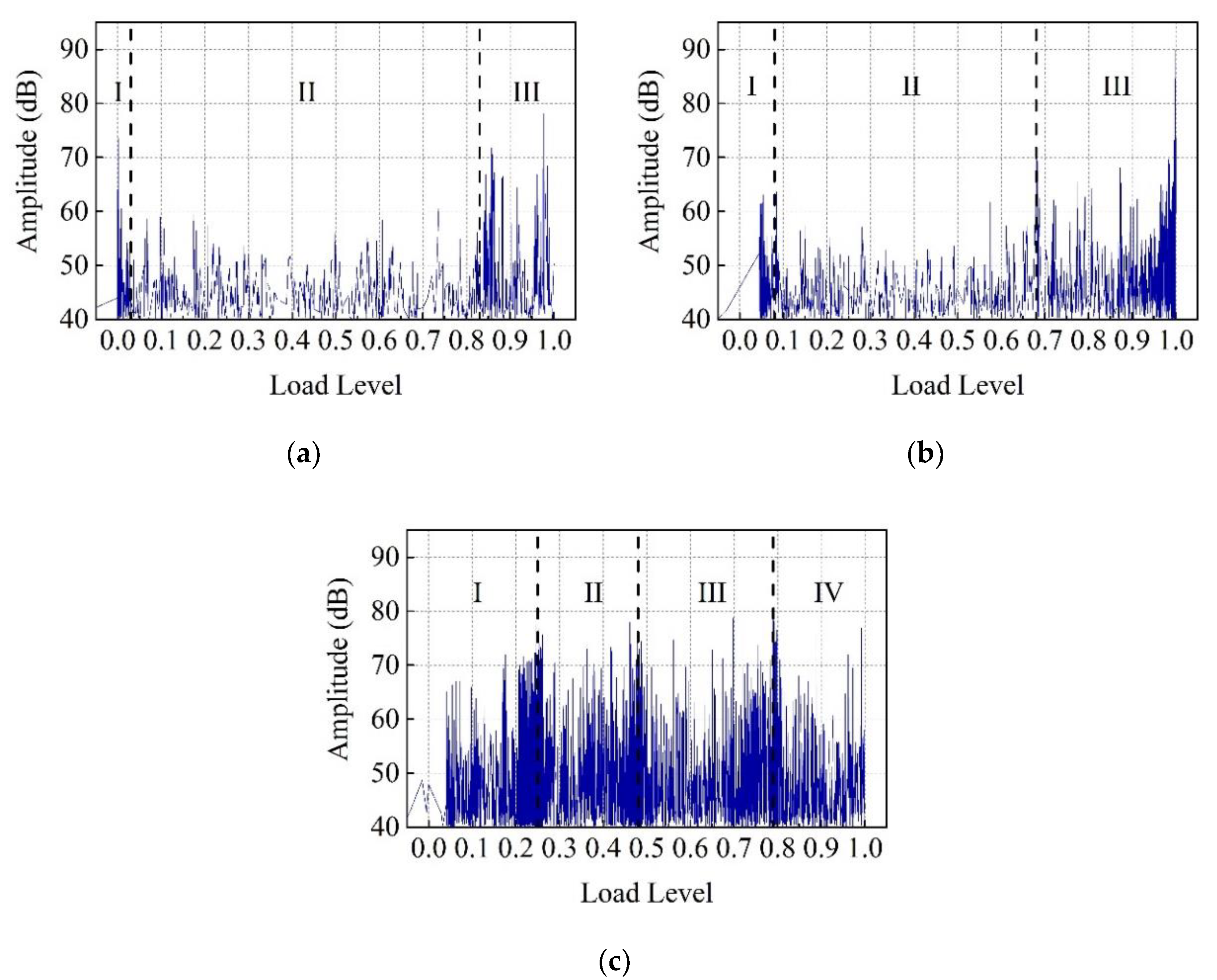 Applsci 09 03931 g009 Applsci 09 03931 g009