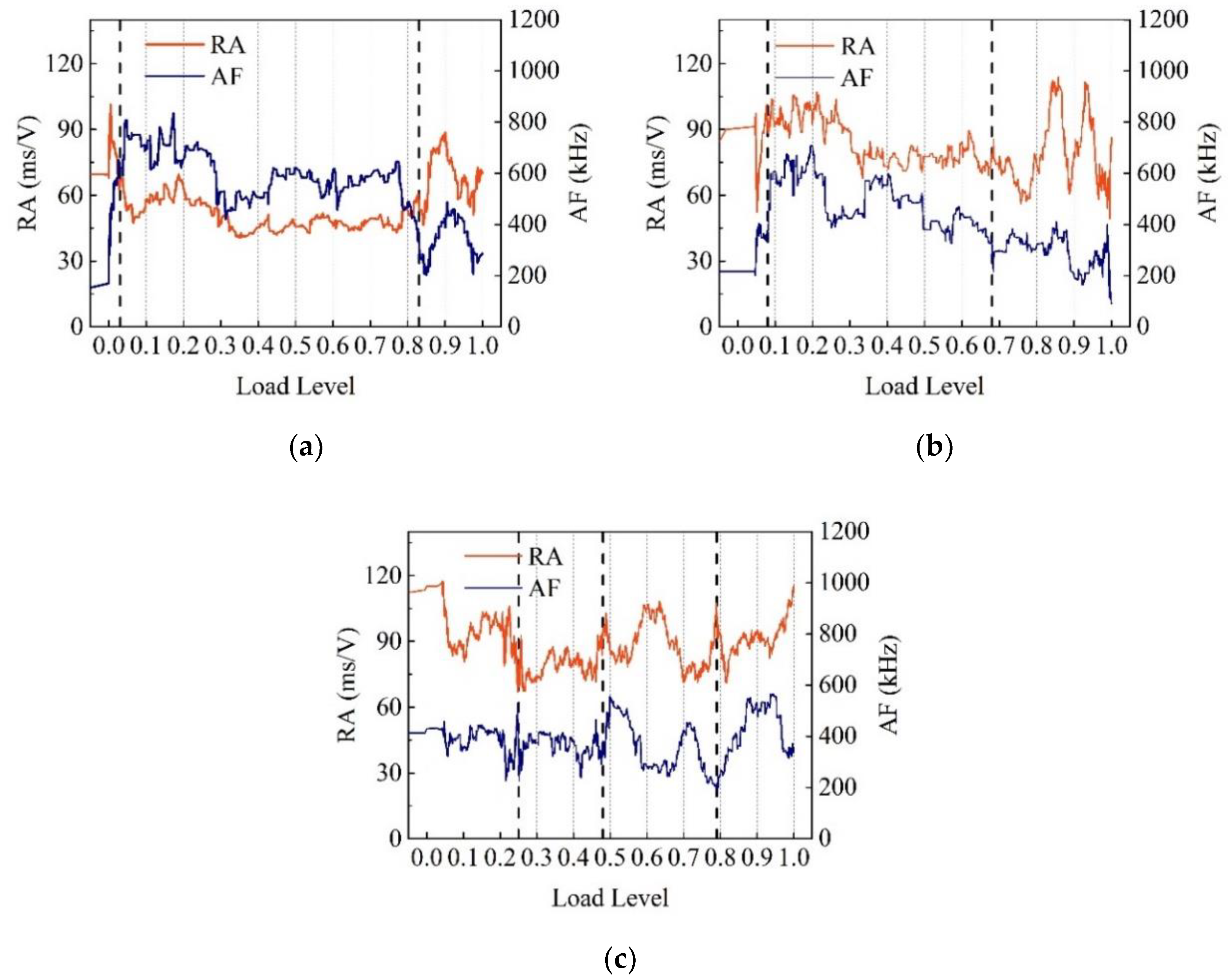 Applsci 09 03931 g010 Applsci 09 03931 g010