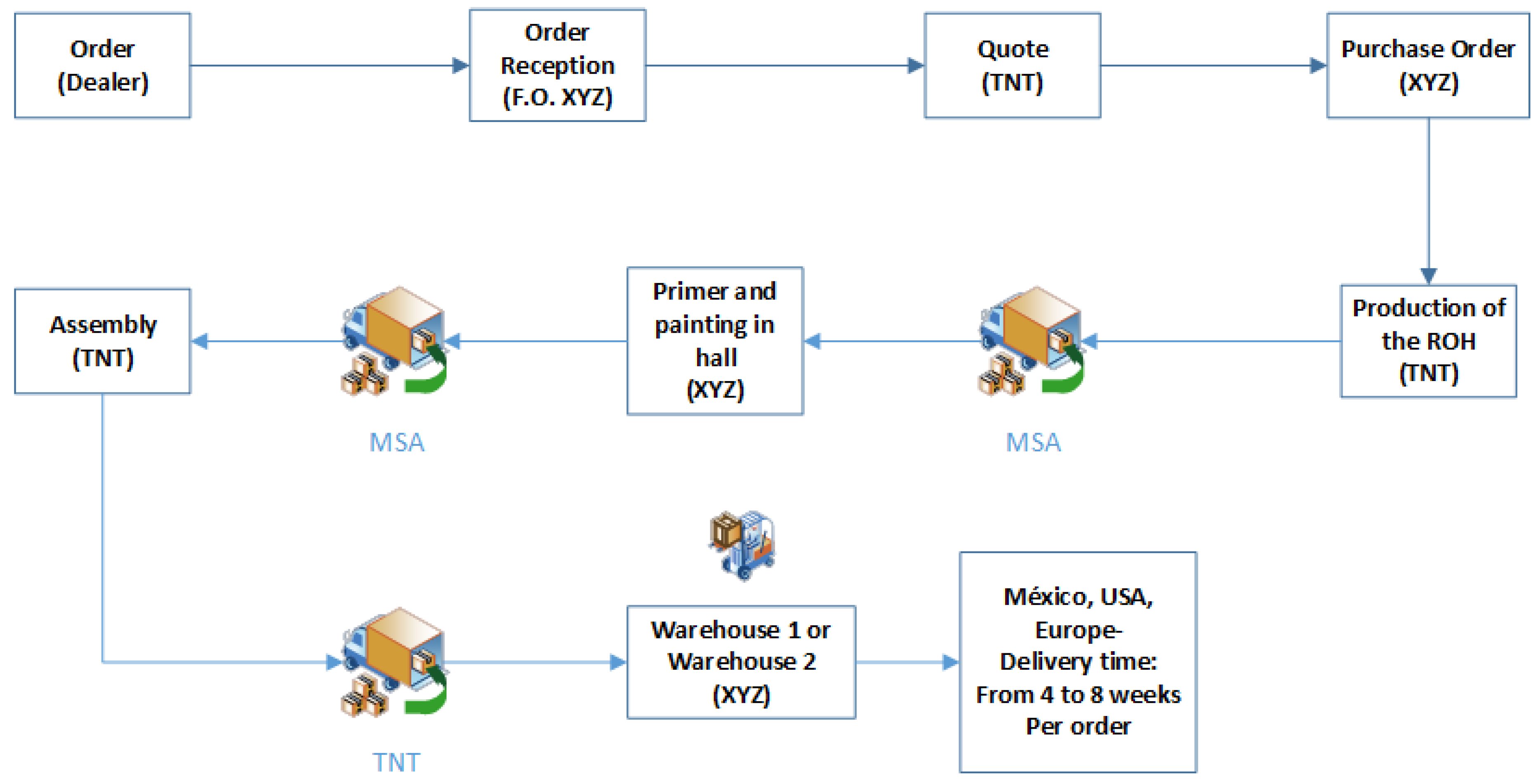 Applsci 09 03932 g002