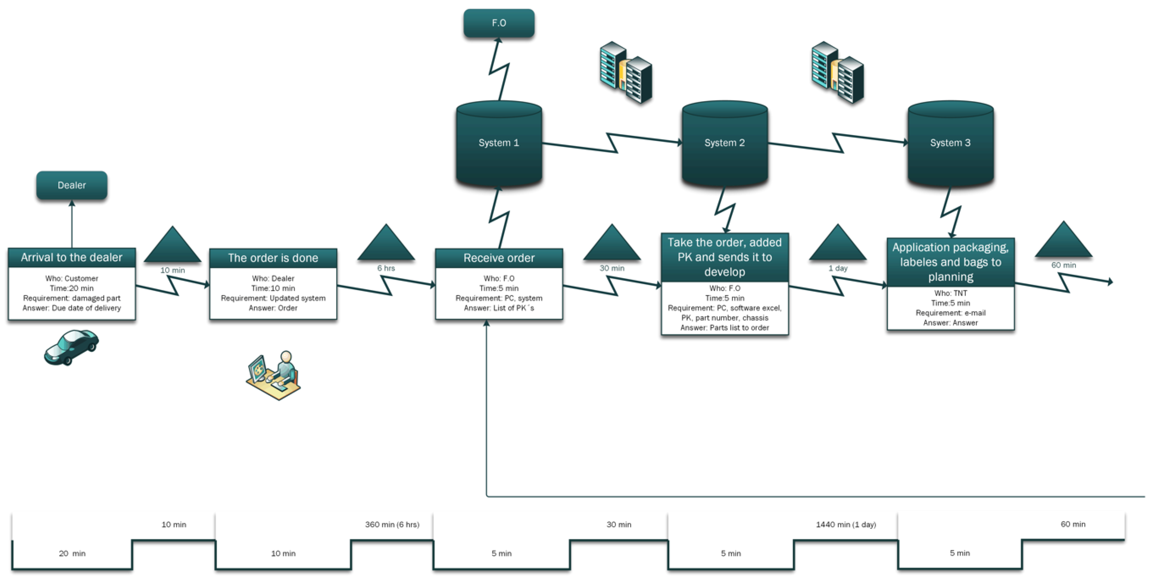 Applsci 09 03932 g003