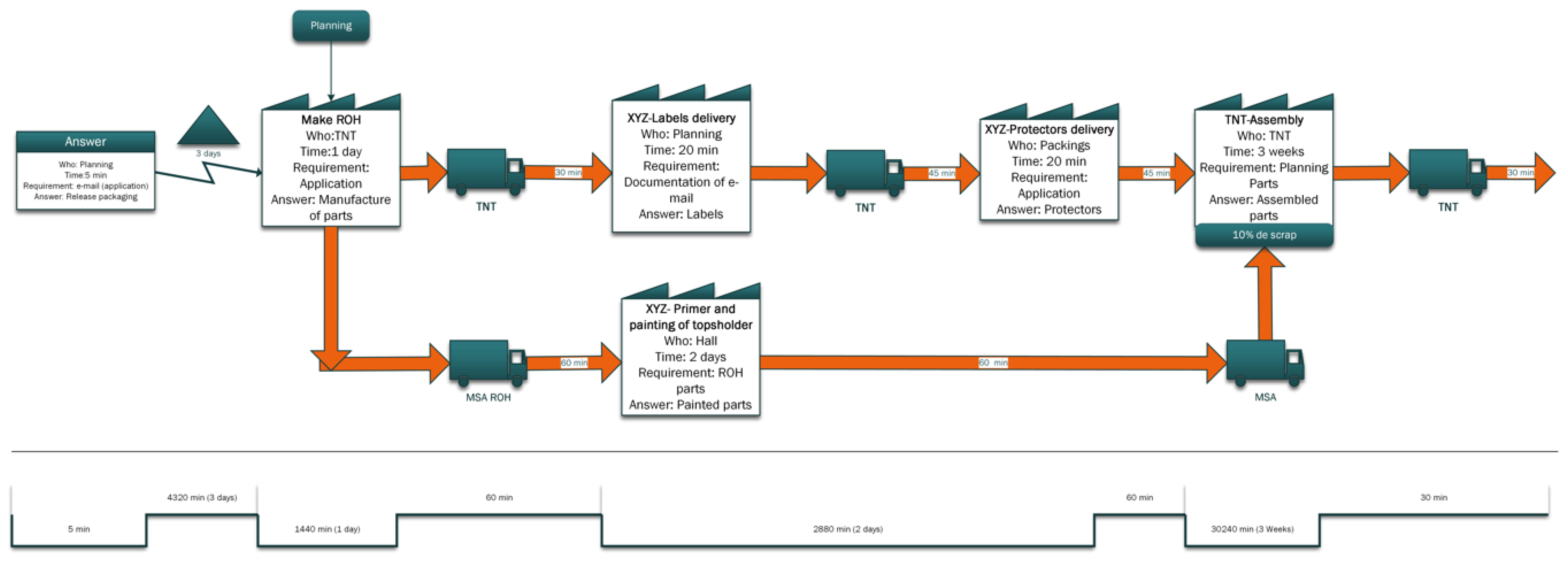 Applsci 09 03932 g004