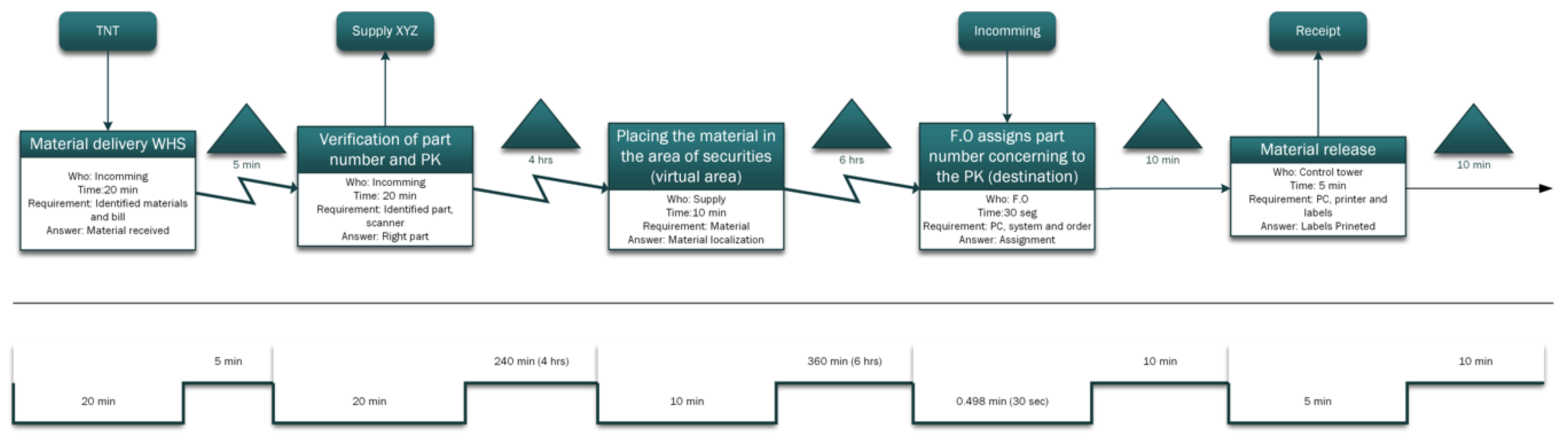 Applsci 09 03932 g005