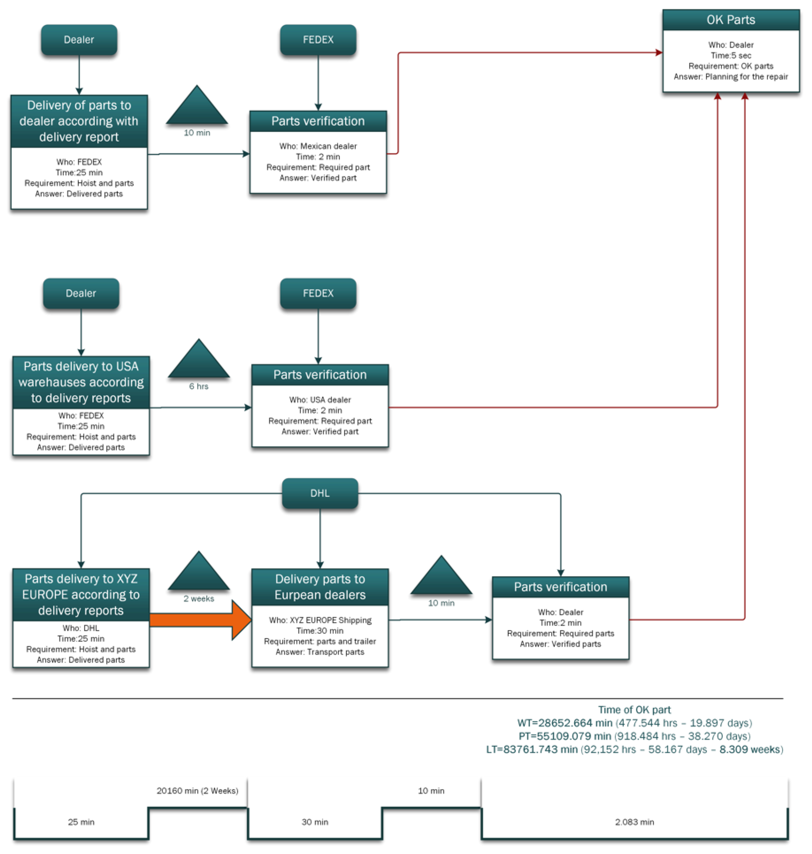 Applsci 09 03932 g008