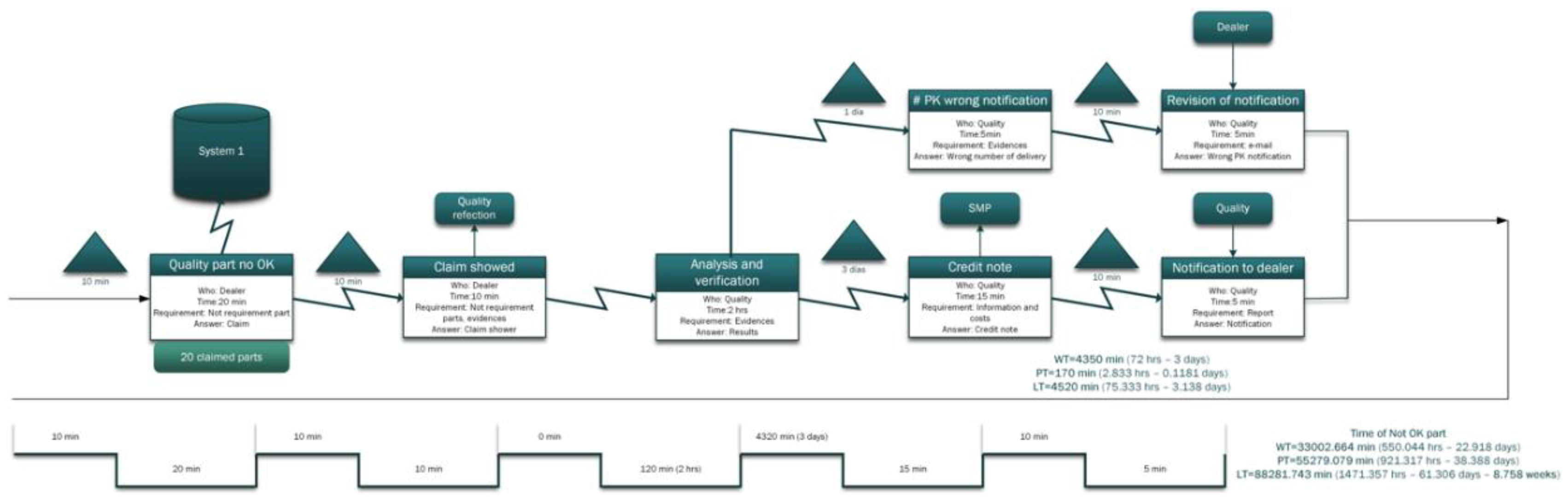 Applsci 09 03932 g009