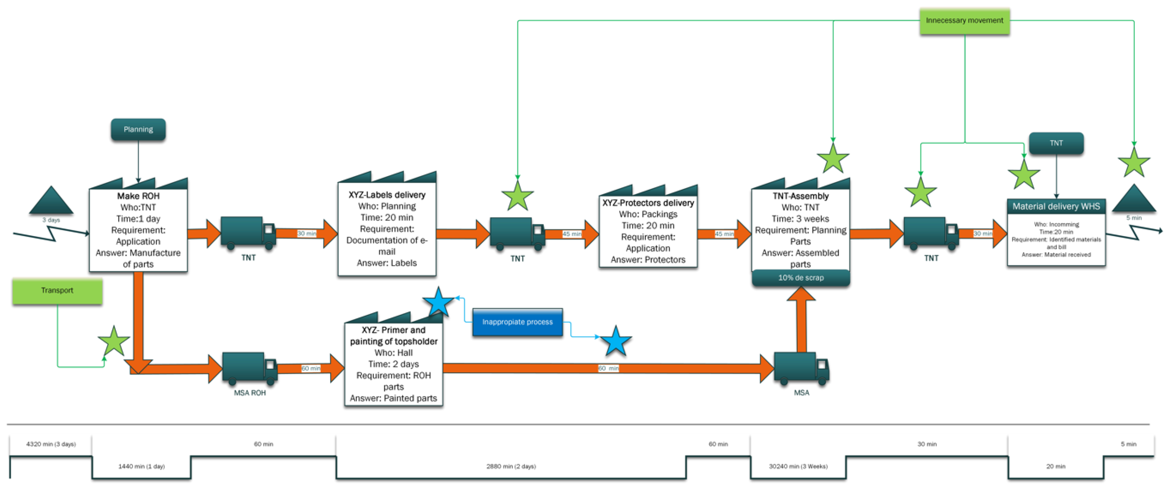 Applsci 09 03932 g011