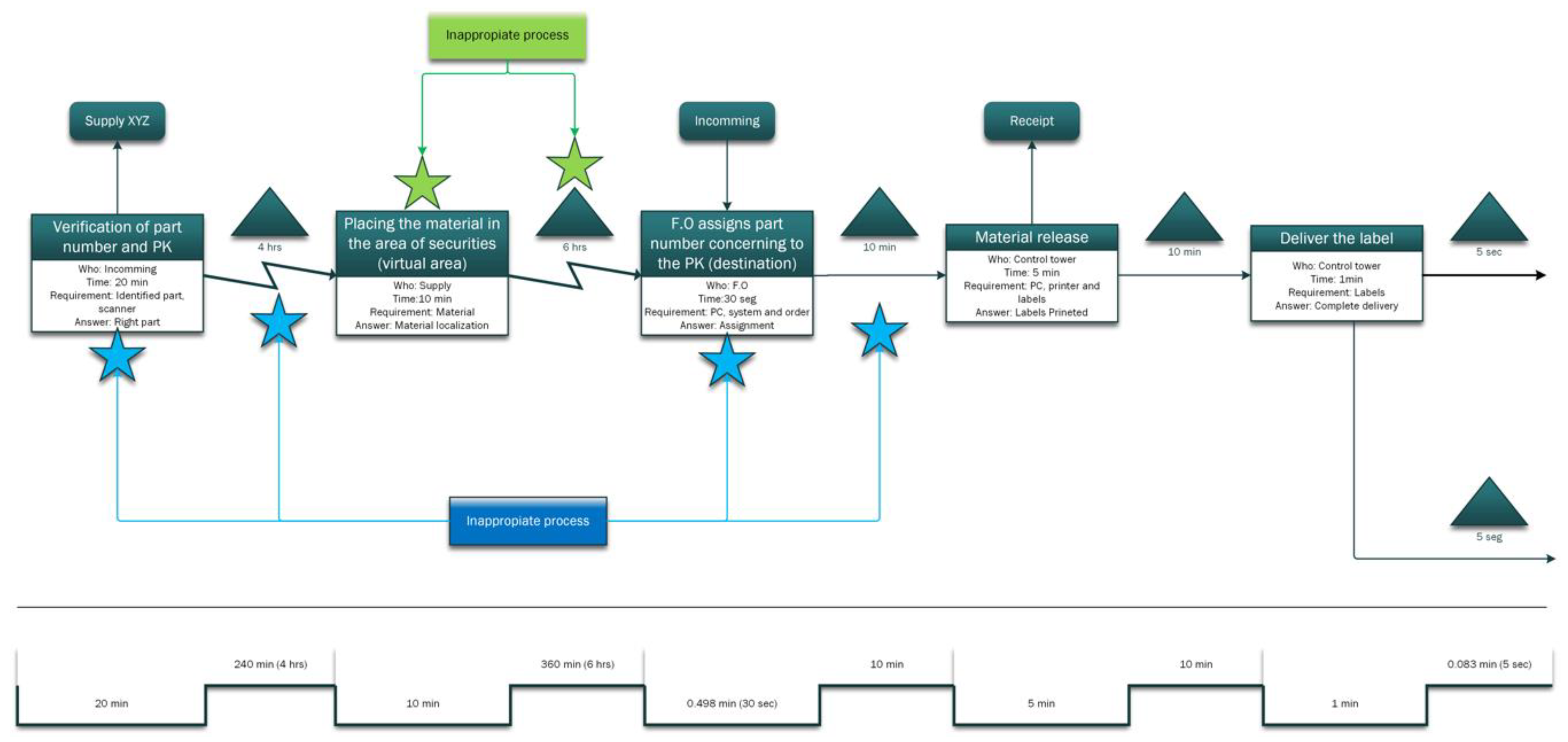 Applsci 09 03932 g012