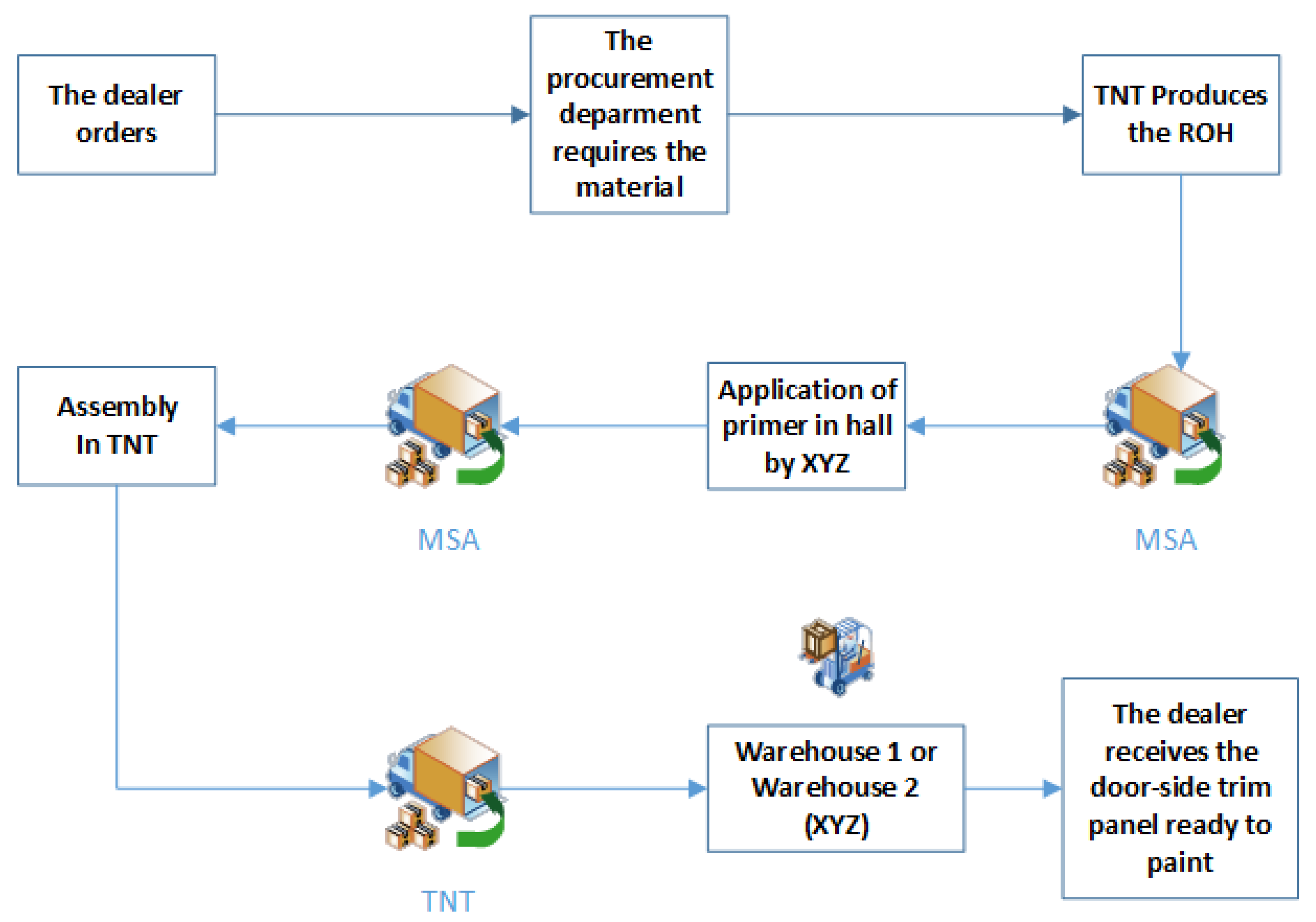 Applsci 09 03932 g017