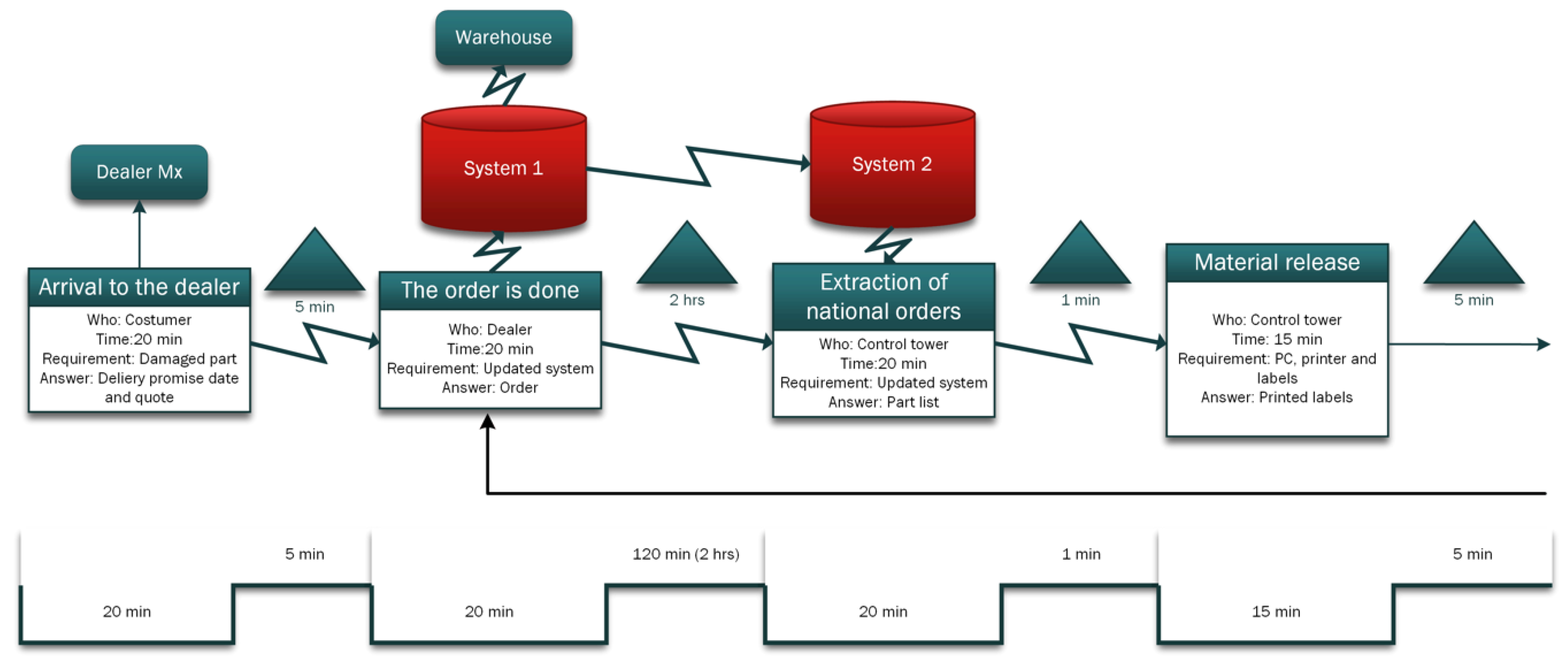 Applsci 09 03932 g019