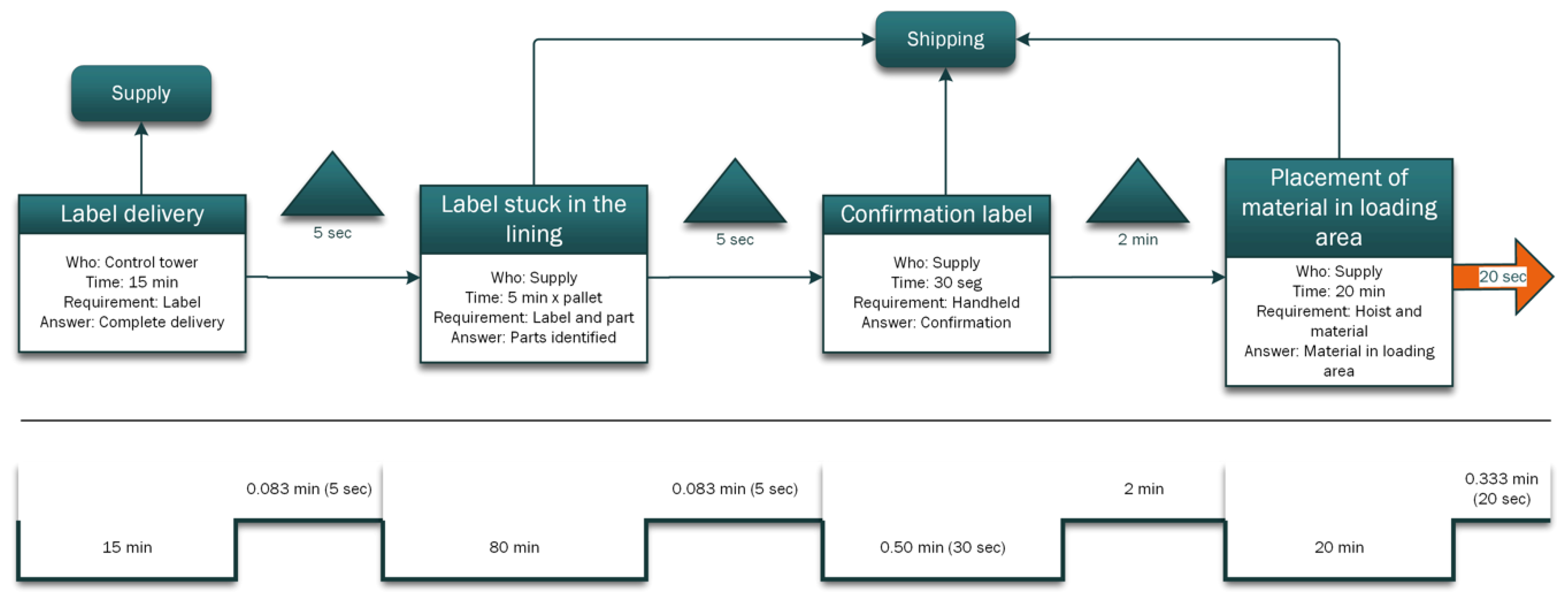 Applsci 09 03932 g020